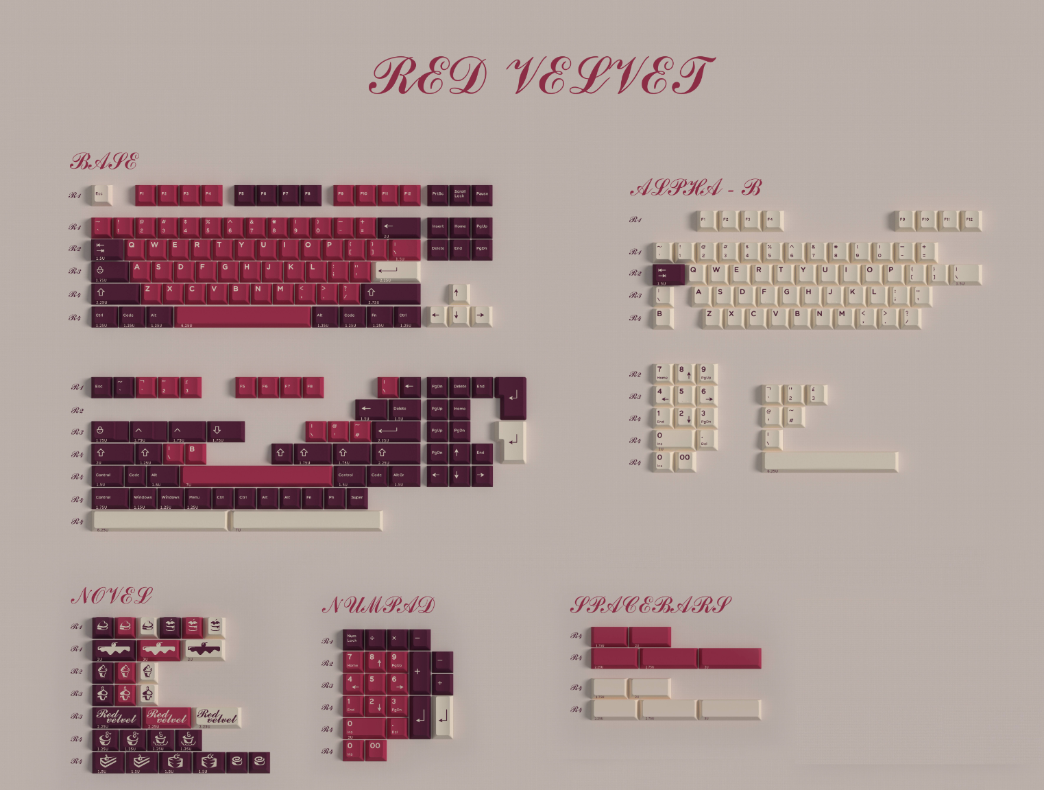 (Group Buy) Domikey Red Velvet Keycaps