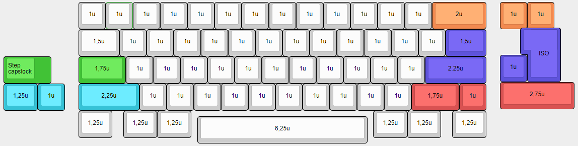 (Group Buy) Toro60 Keyboard Kit Addons