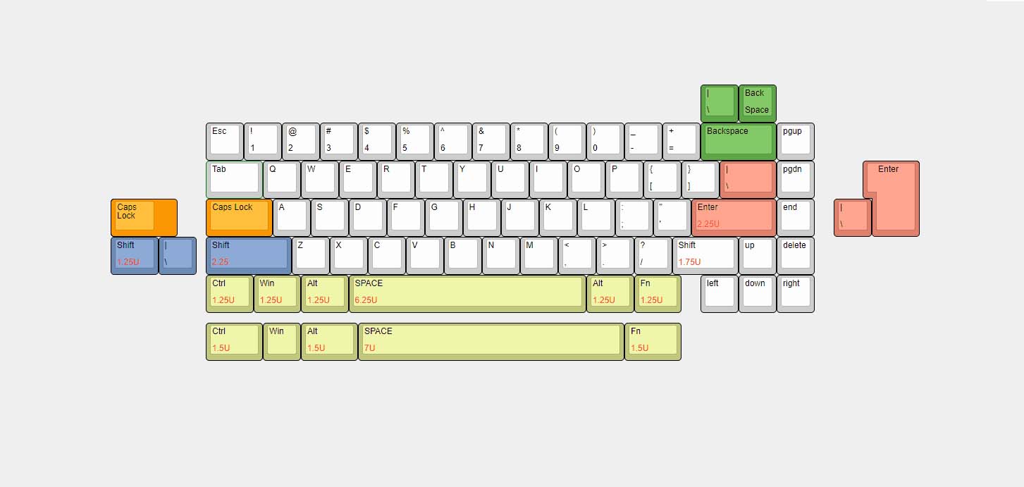 (Group Buy) Jris65 R2 Keyboard Kit