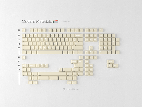 (In Stock) GMK CYL Modern Materials