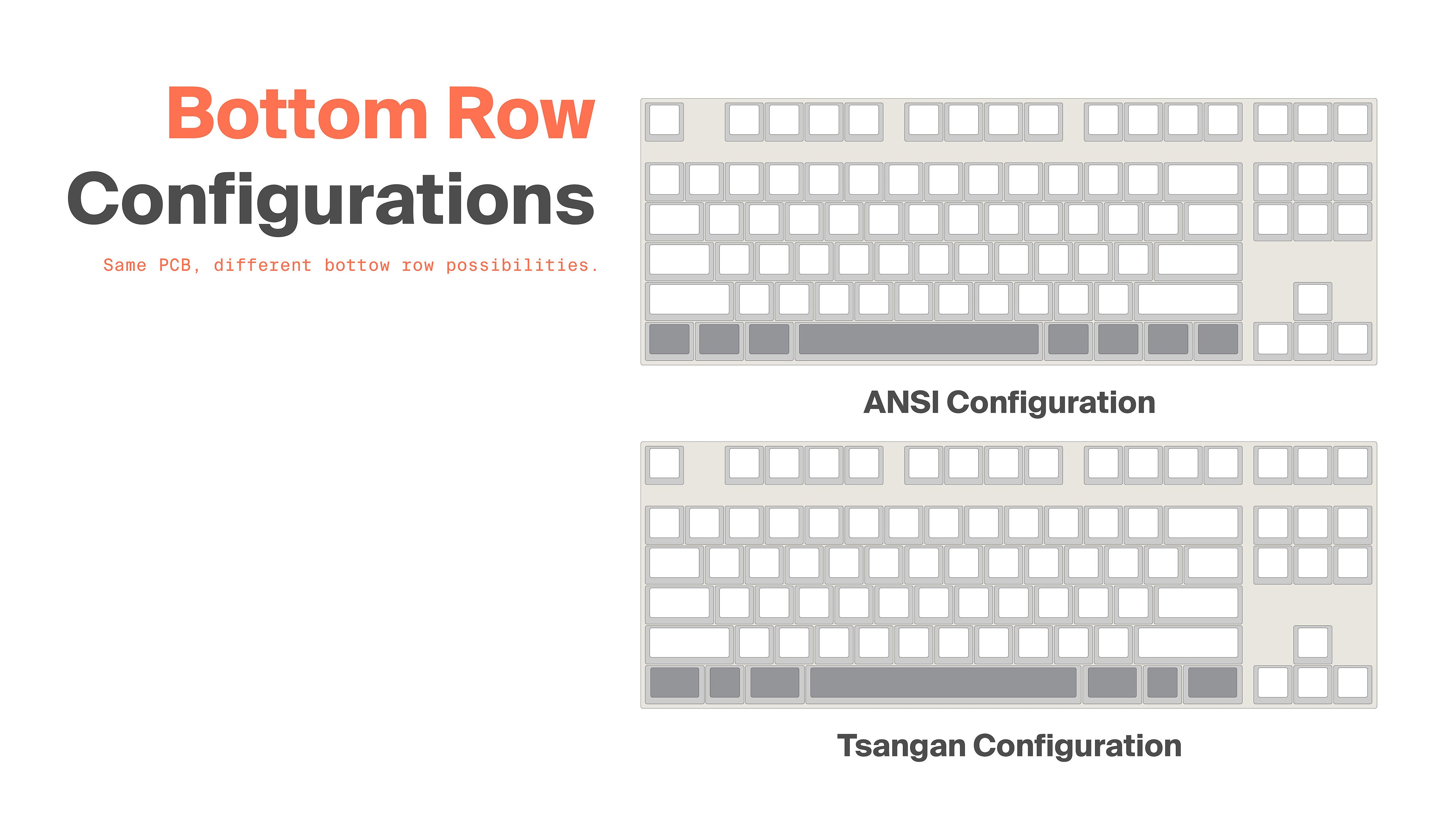 (Group Buy) Artifact Stratum 80 Keyboard