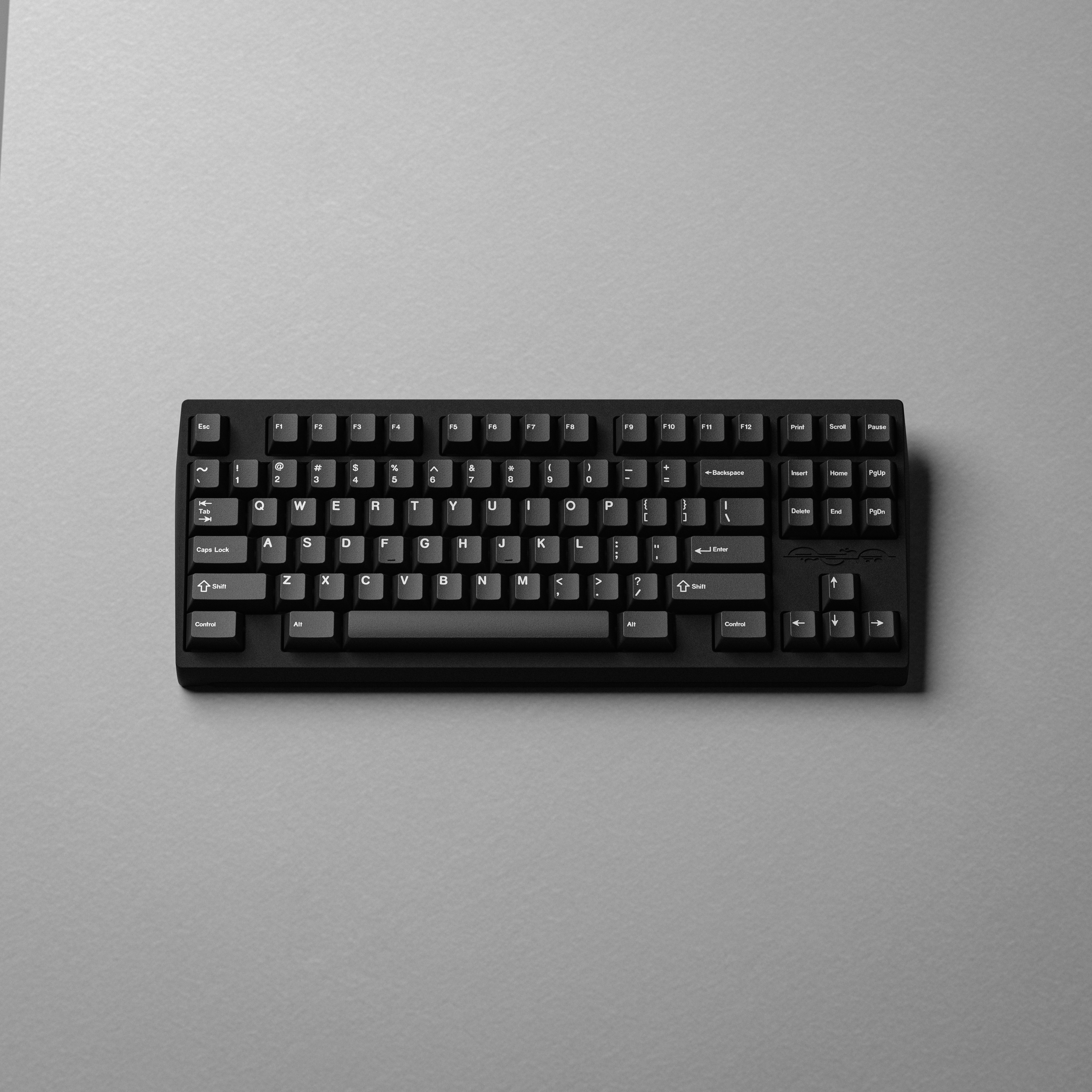 (Group Buy) Synovia Keyboard Kit