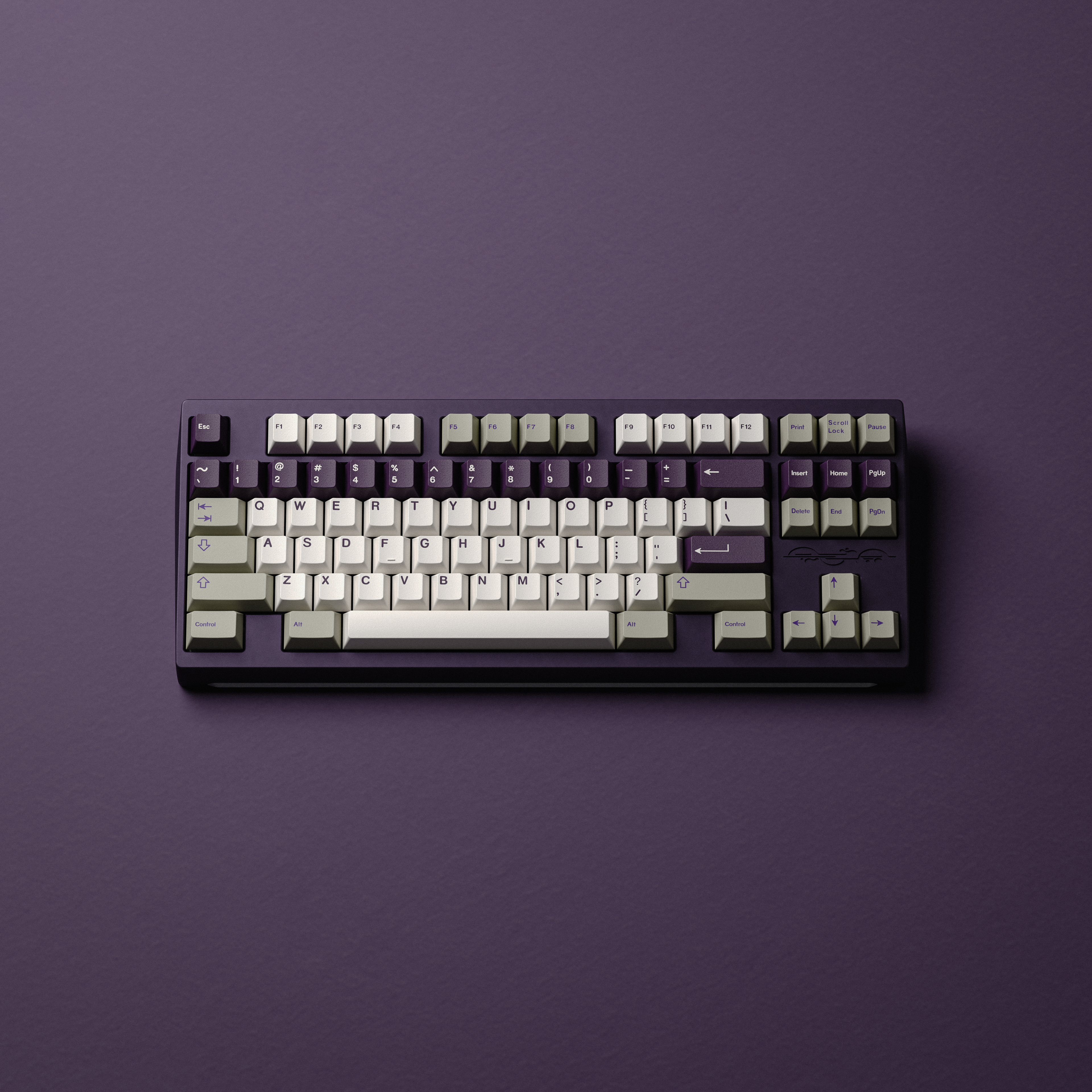 (Group Buy) Synovia Keyboard Kit