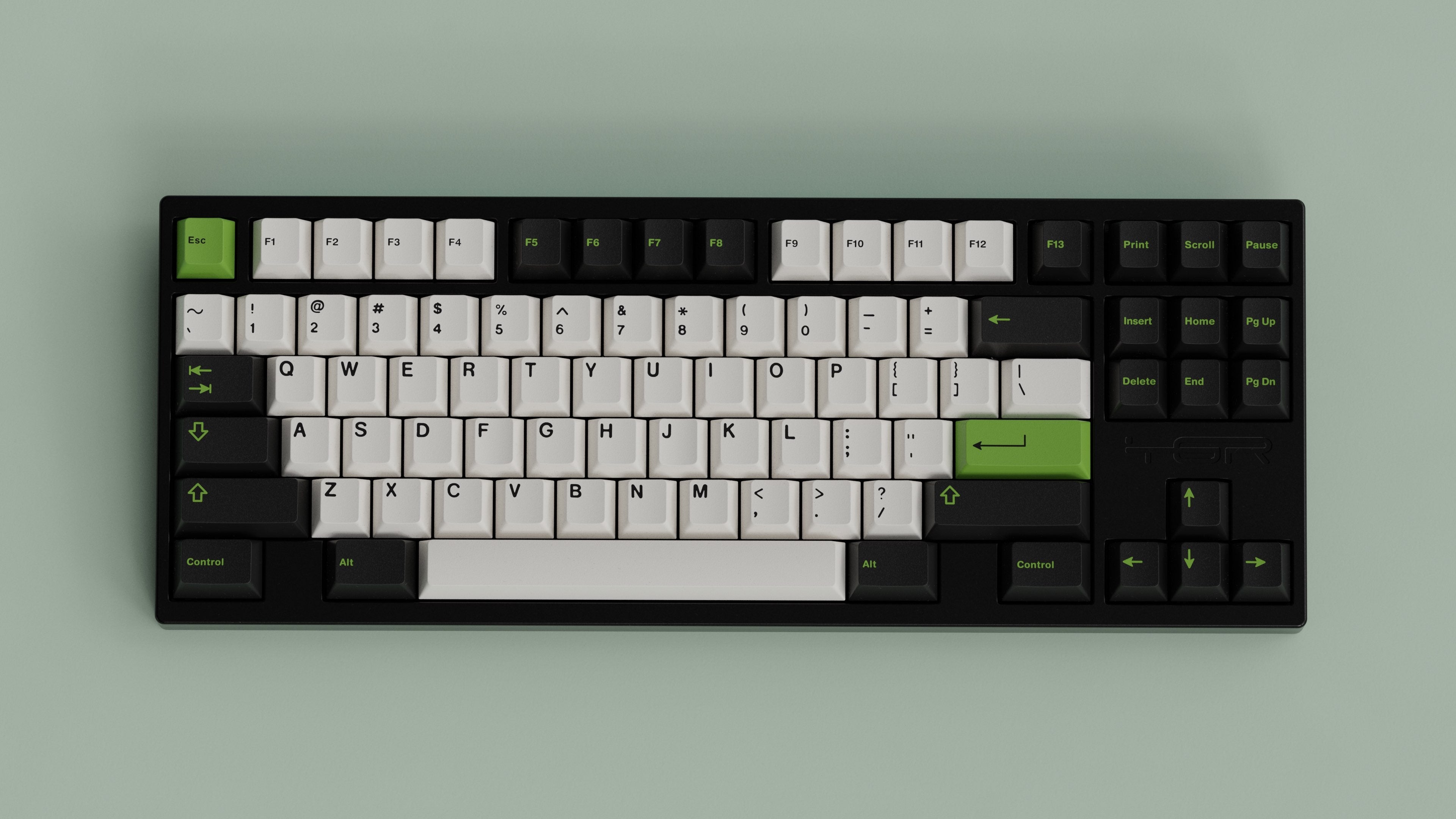 (In Stock) GMK Panda Keyset