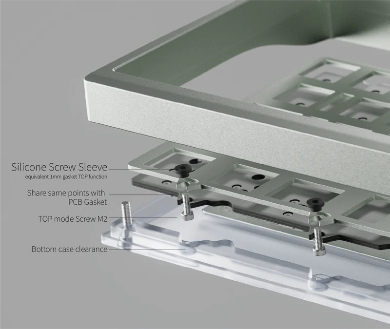 (Coming Soon) Katina TKL Keyboard Kit