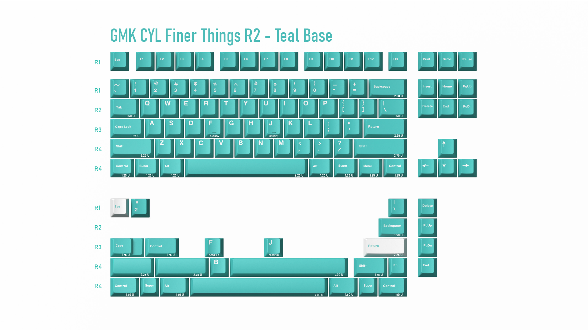 (Coming Soon) GMK Finer Things R2