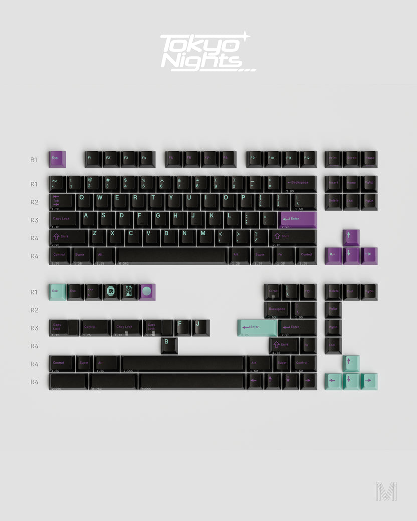 GMK CYL Tokyo Nights R2 Keycap Set – GMK Tokyo Nights R2 - Base