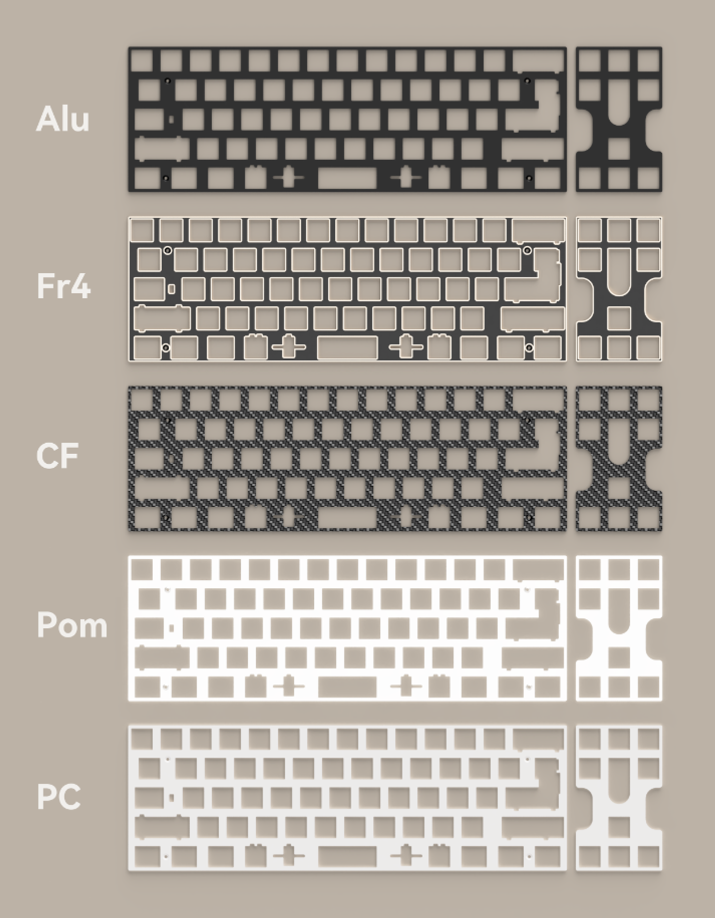 (Pre Order) Neo70 Keyboard Kit Addons Batch 3