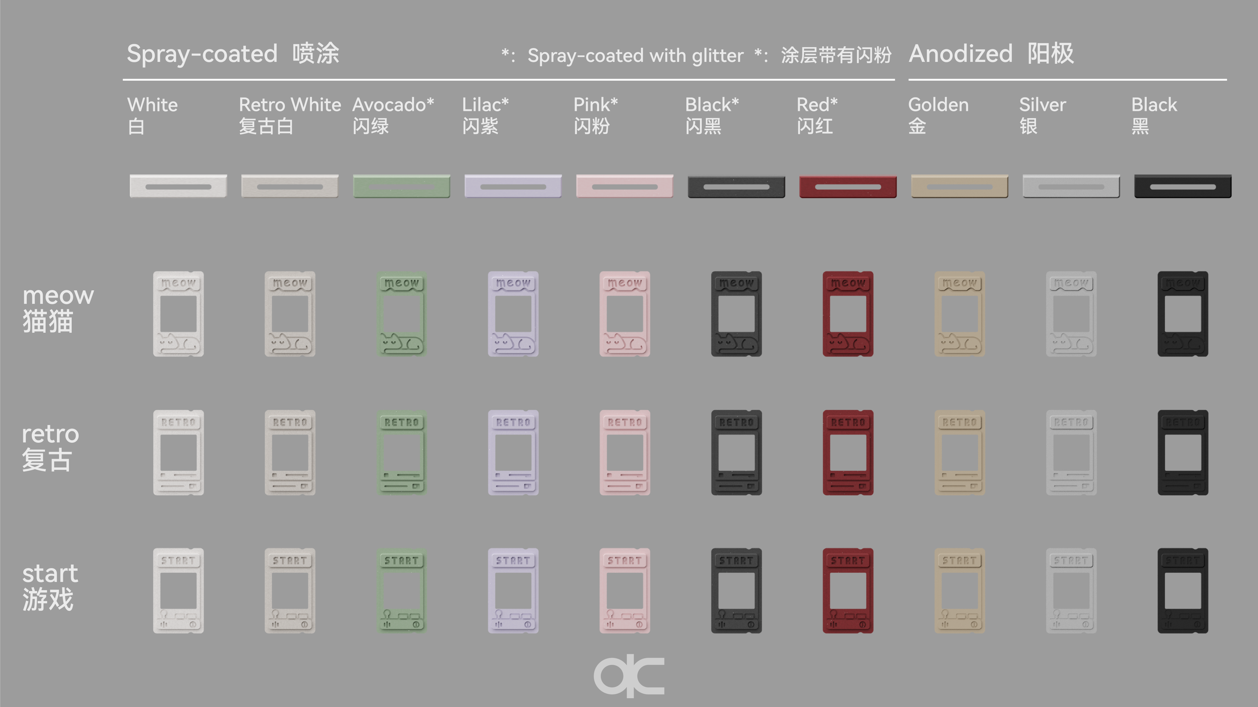 (Pre Order) QK65v2 Keyboard Kit Anodised Case Batch 3