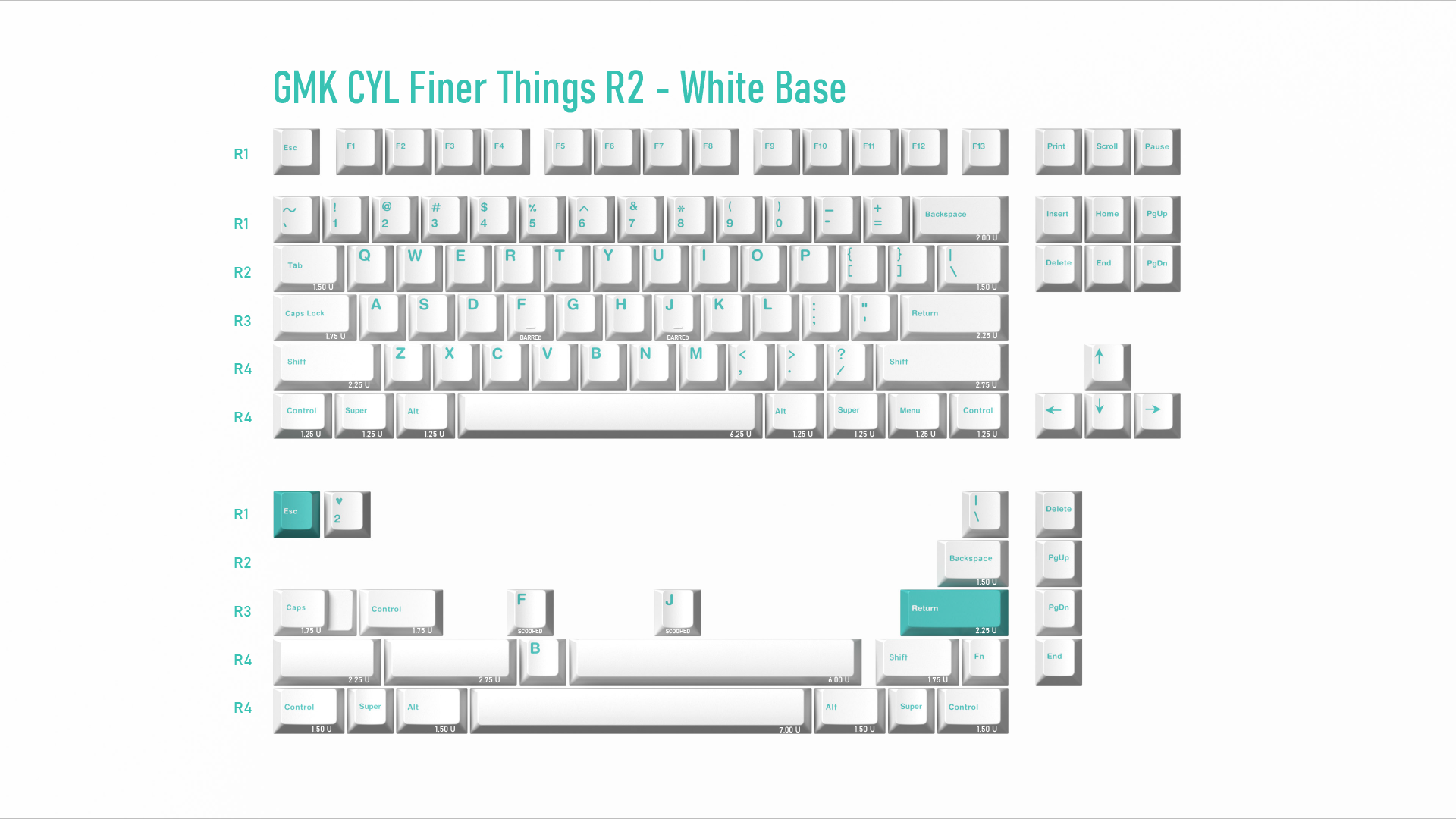 (Coming Soon) GMK Finer Things R2