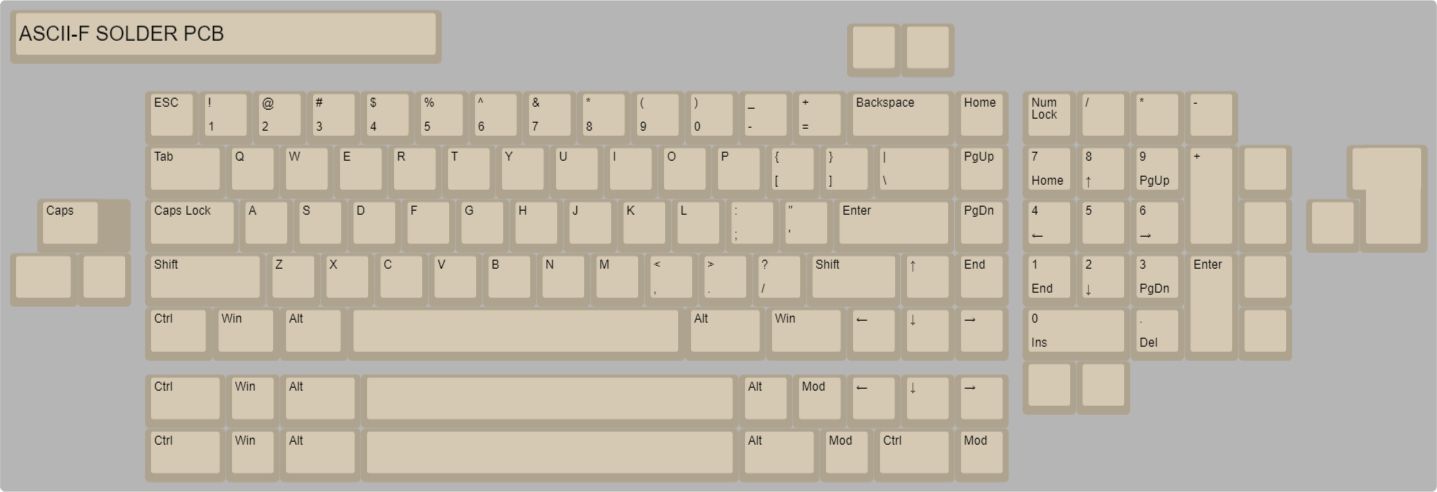 (Group Buy) ASCII-F Keyboard Kit Addons