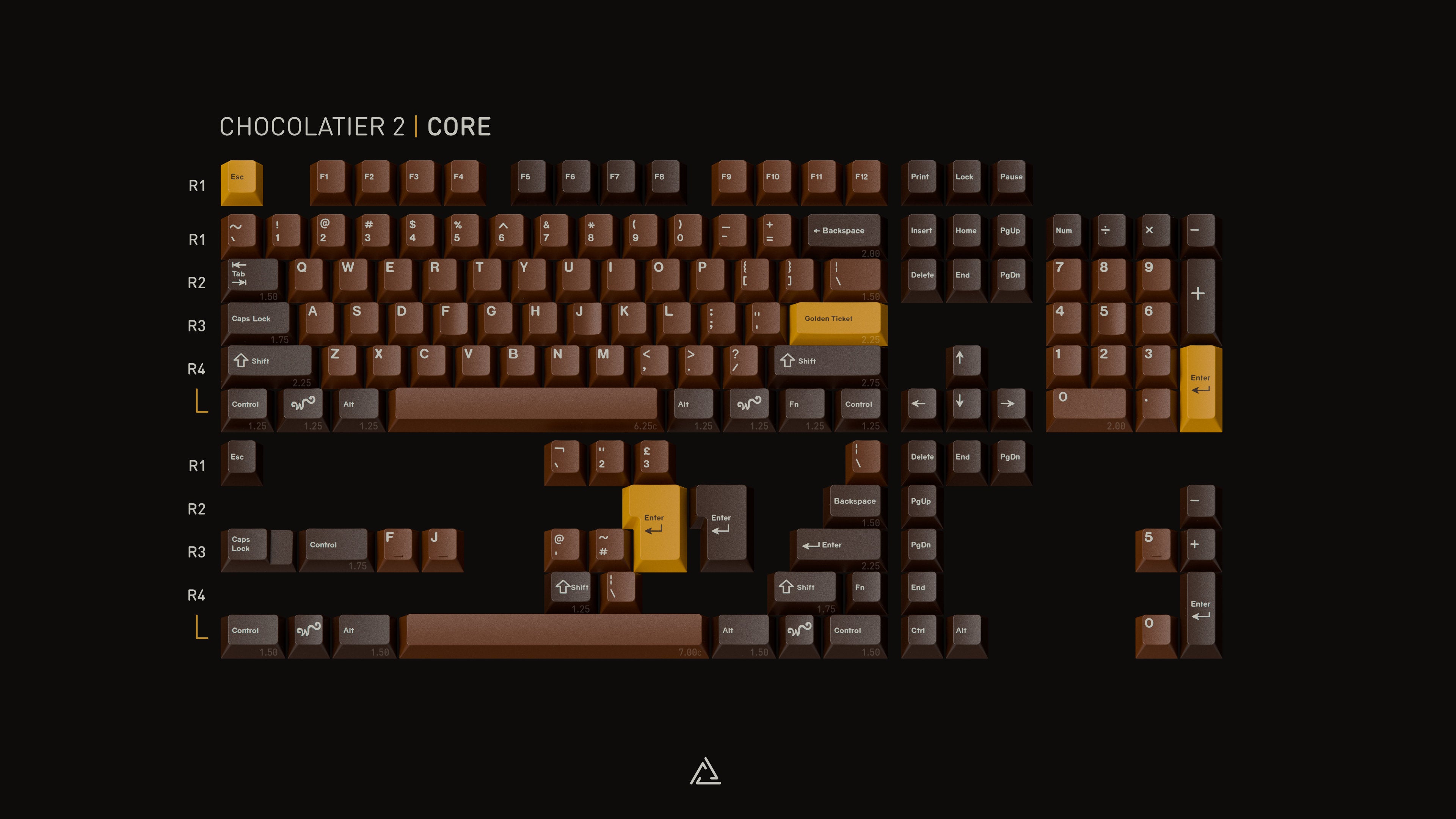 (Group Buy) GMK CYL Chocolatier 2