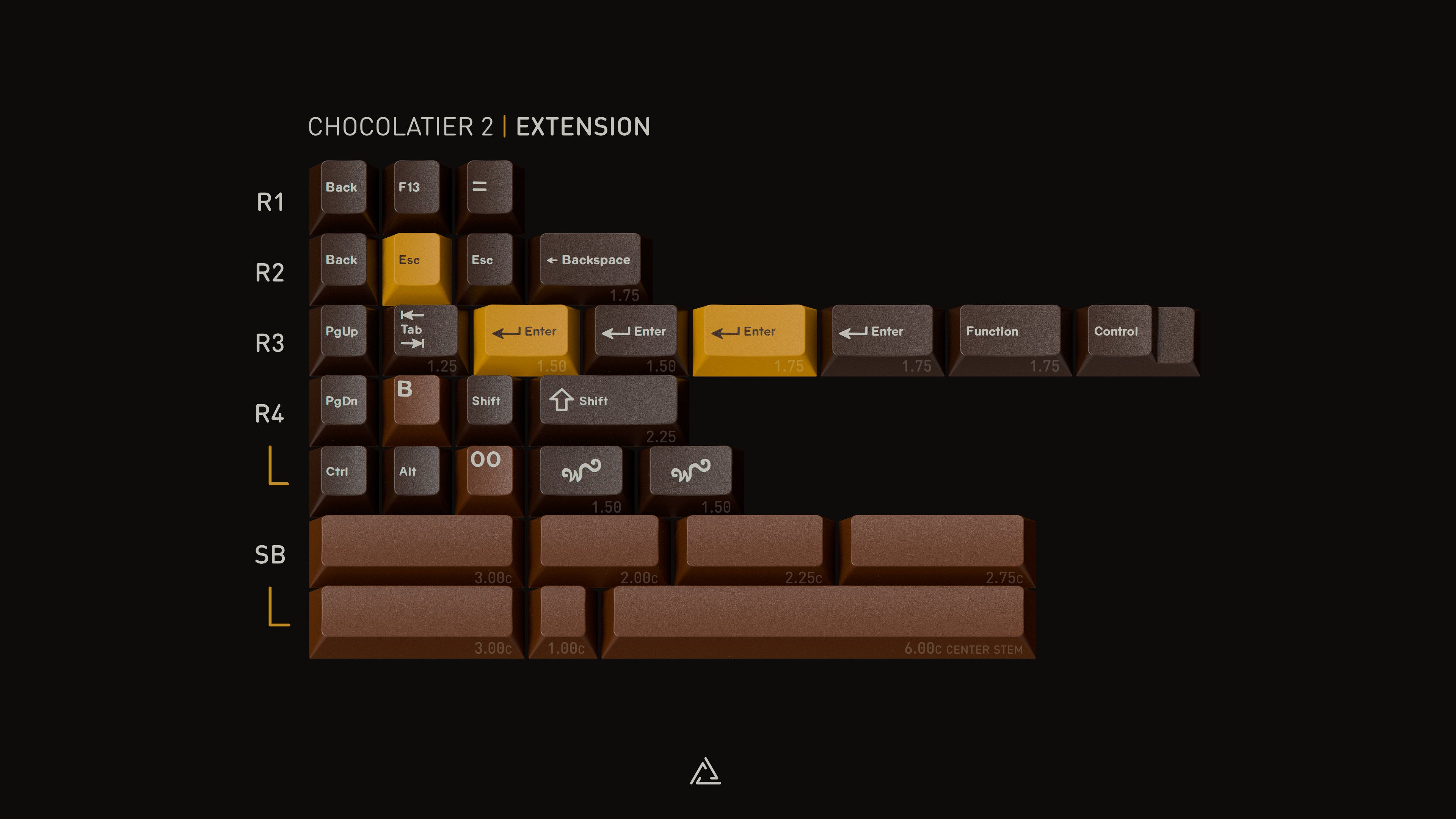 (Group Buy) GMK CYL Chocolatier 2