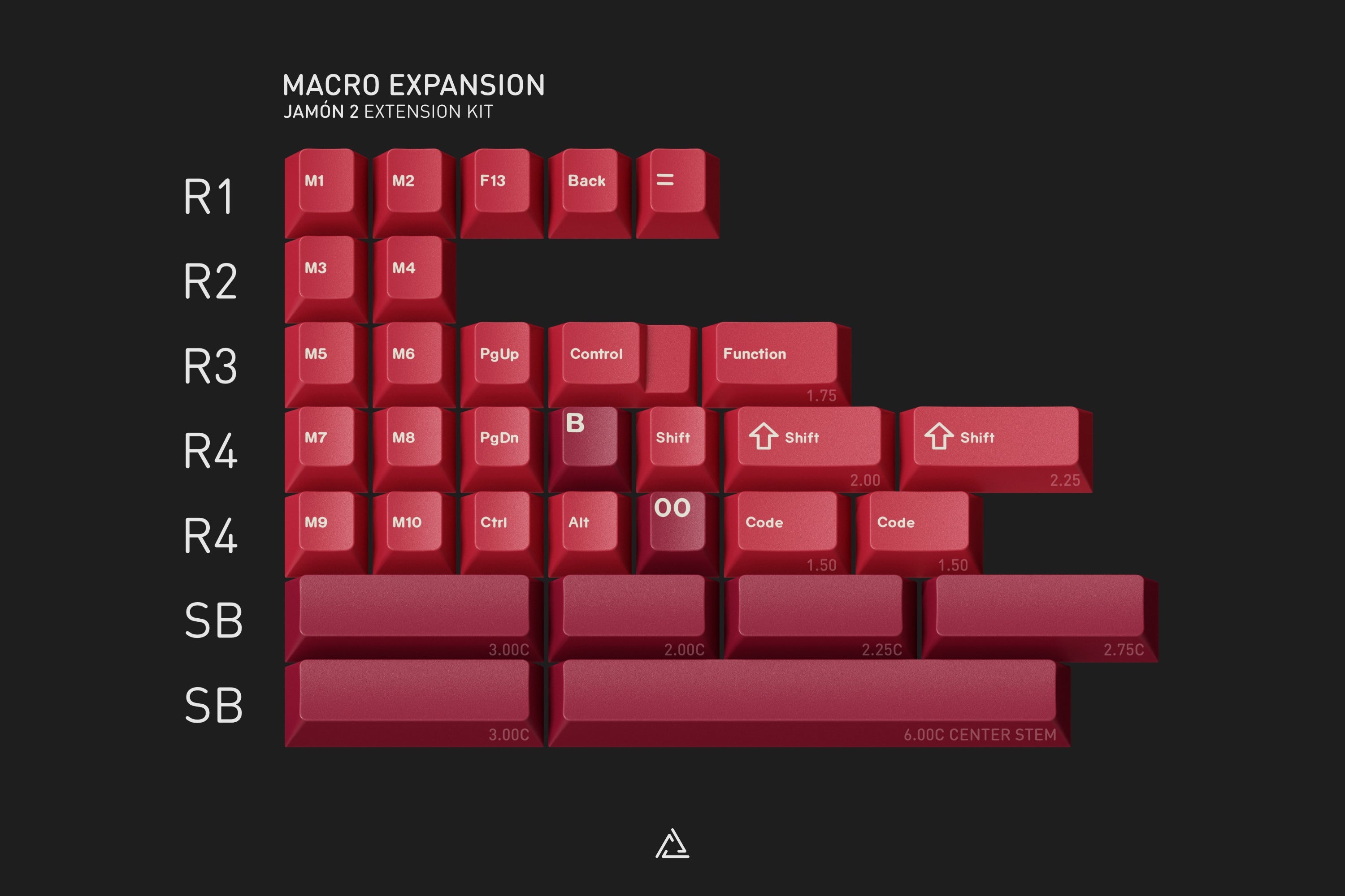 (In Stock) GMK Jamón 2 Keyset