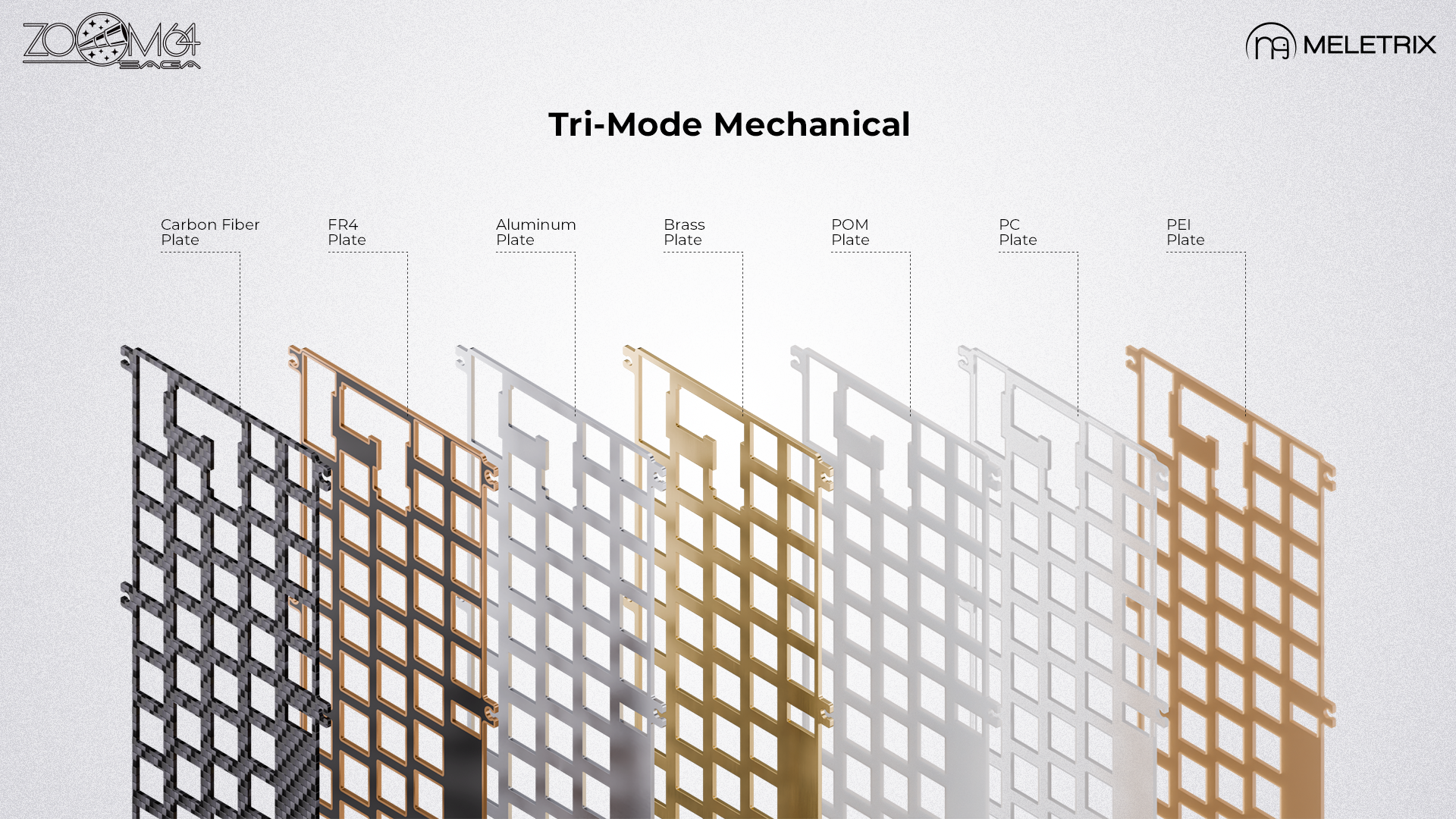 (Coming Soon) Zoom64 Keyboard Kit