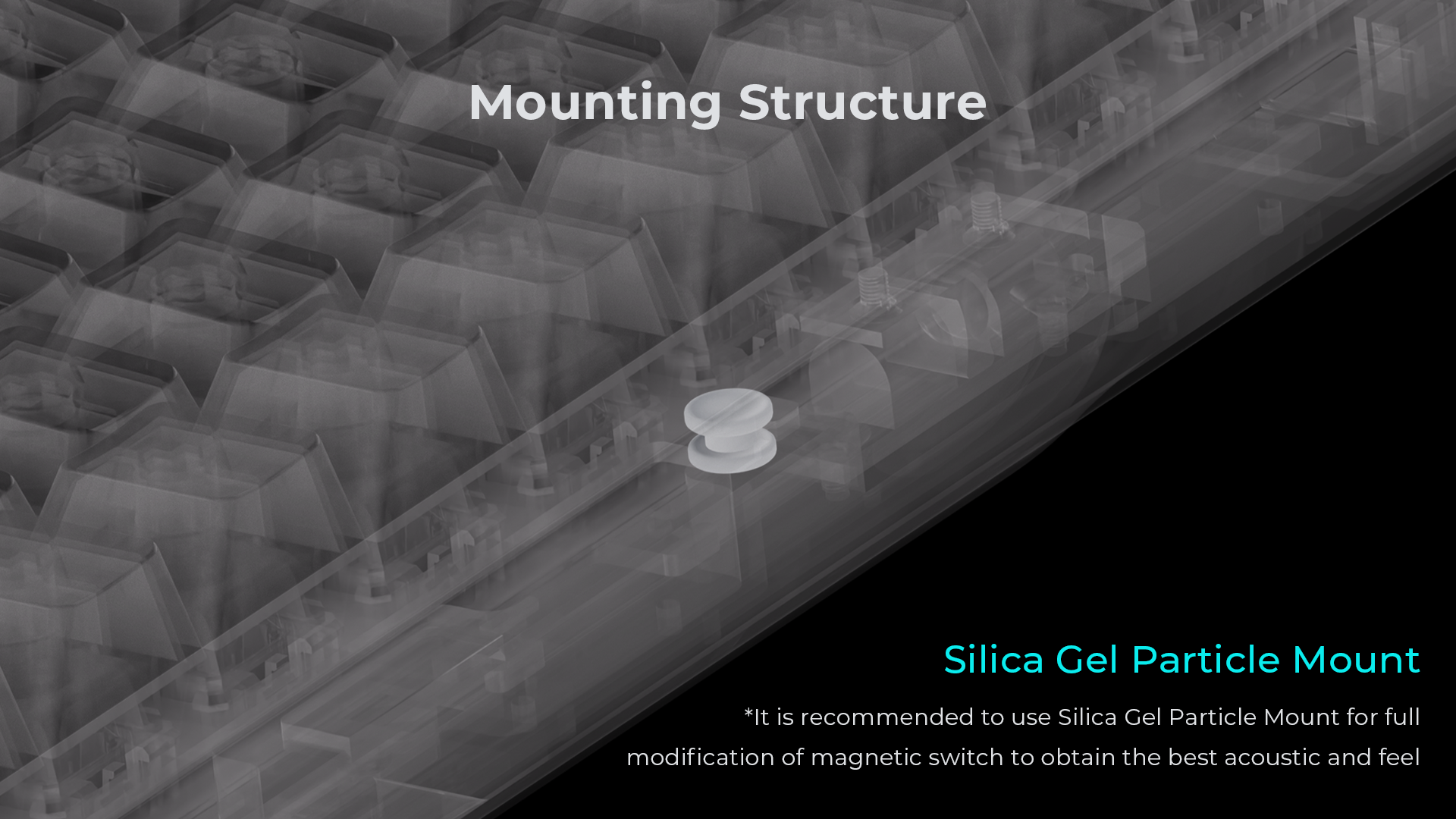 (Coming Soon) Zoom64 Keyboard Kit