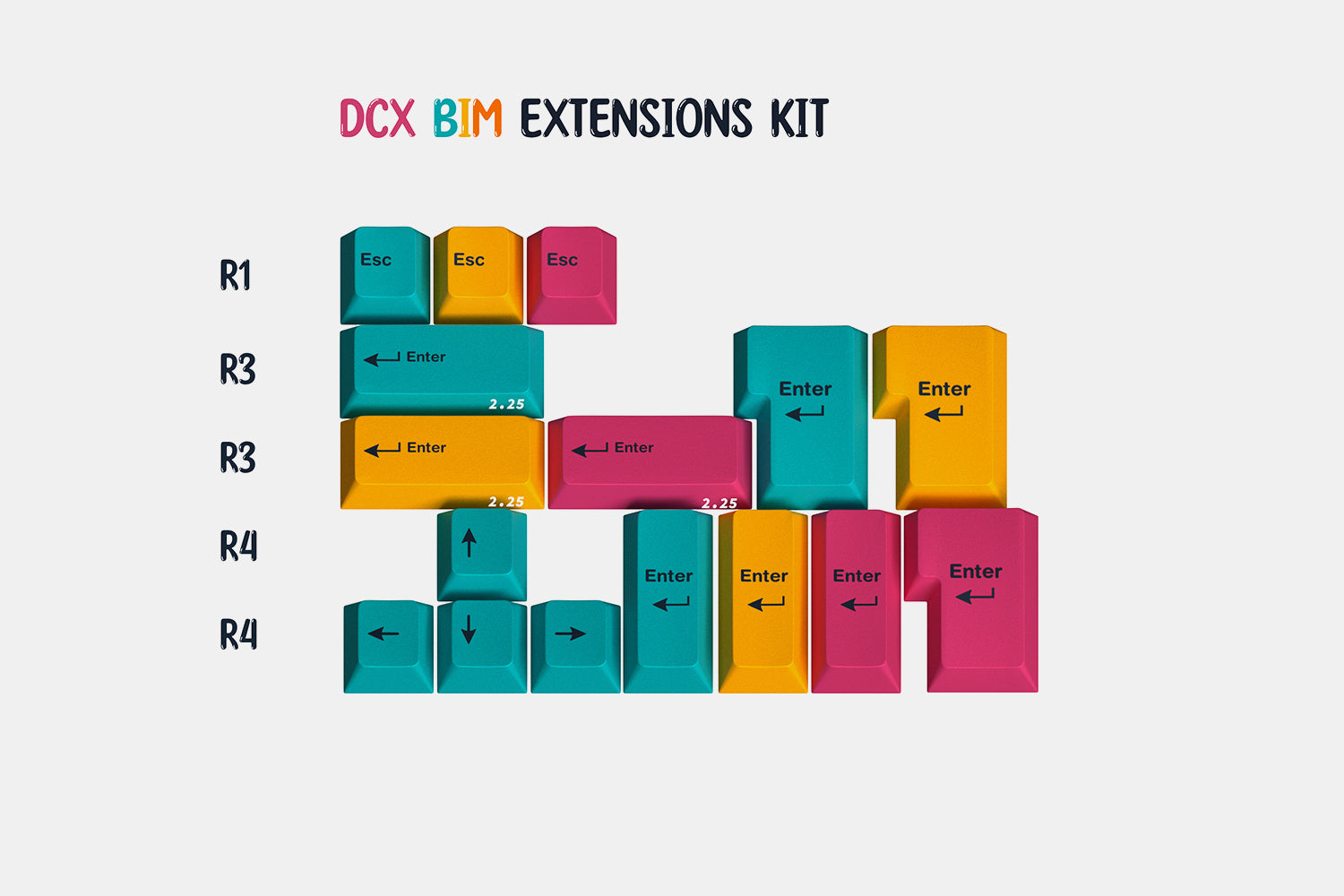 (Group Buy) DCX BIM Keycap Set (Drop+Balance)