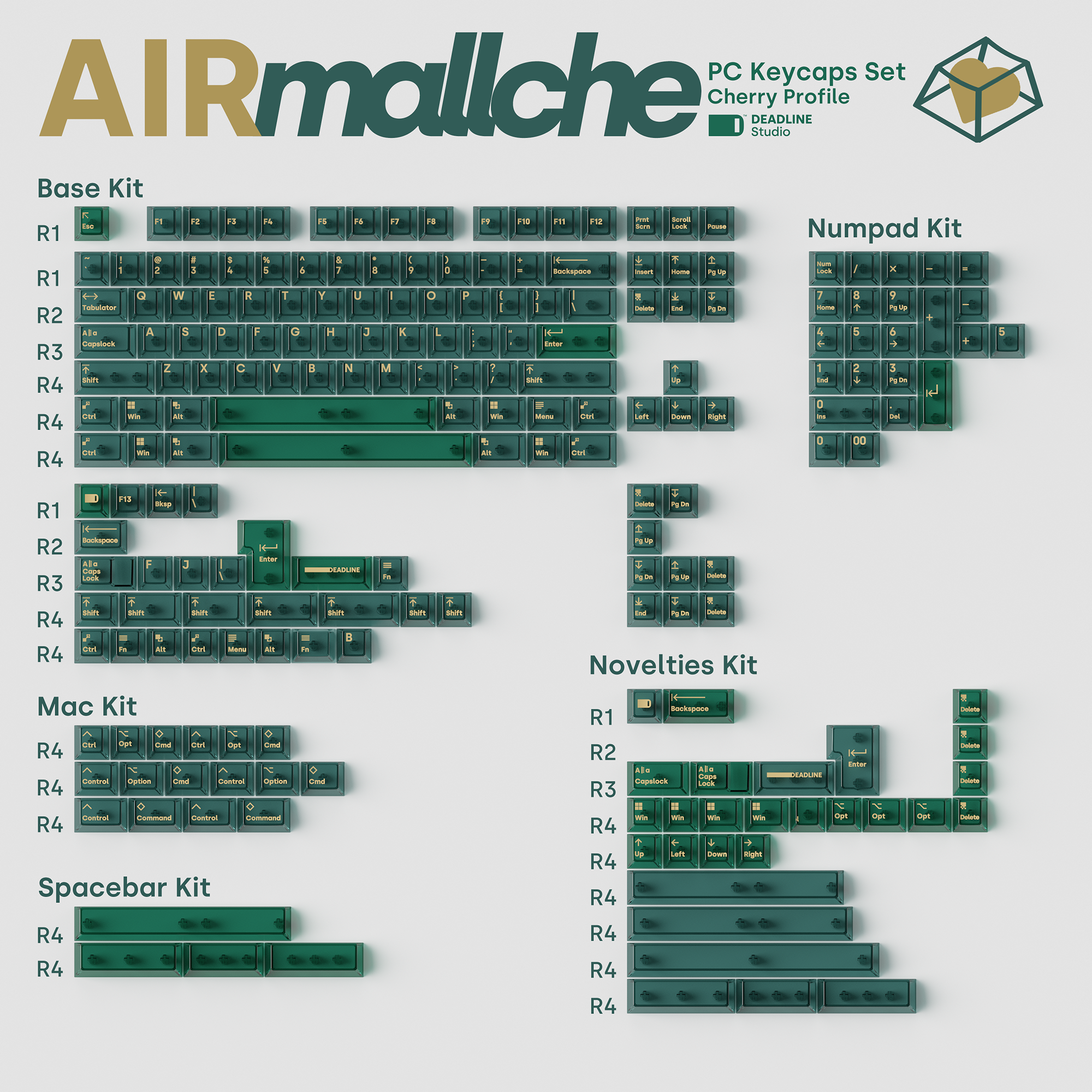 (Group Buy) Deadline Air-Mallche Keycaps