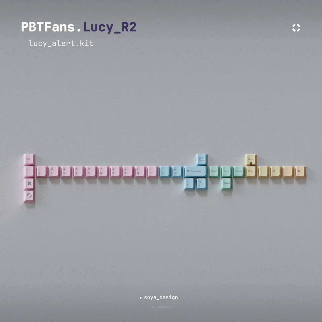 (Group Buy) Tofu TKL x PBTfans Lucy Keyboard Kit Addons