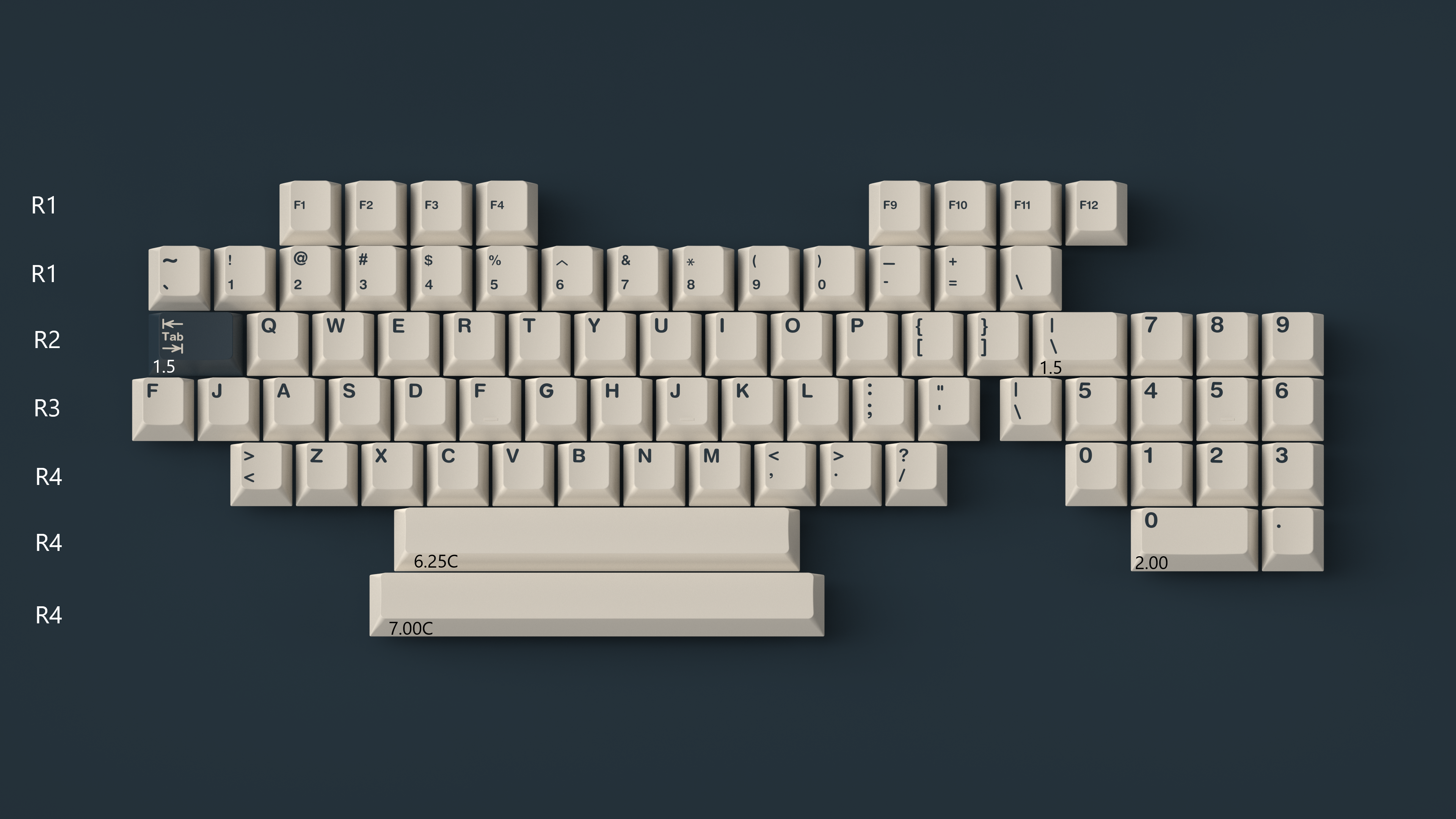 (In Stock) GMK Reforged Keycaps