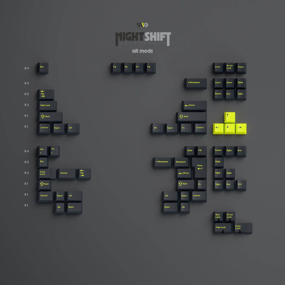SWG Nightshift Keycap Set