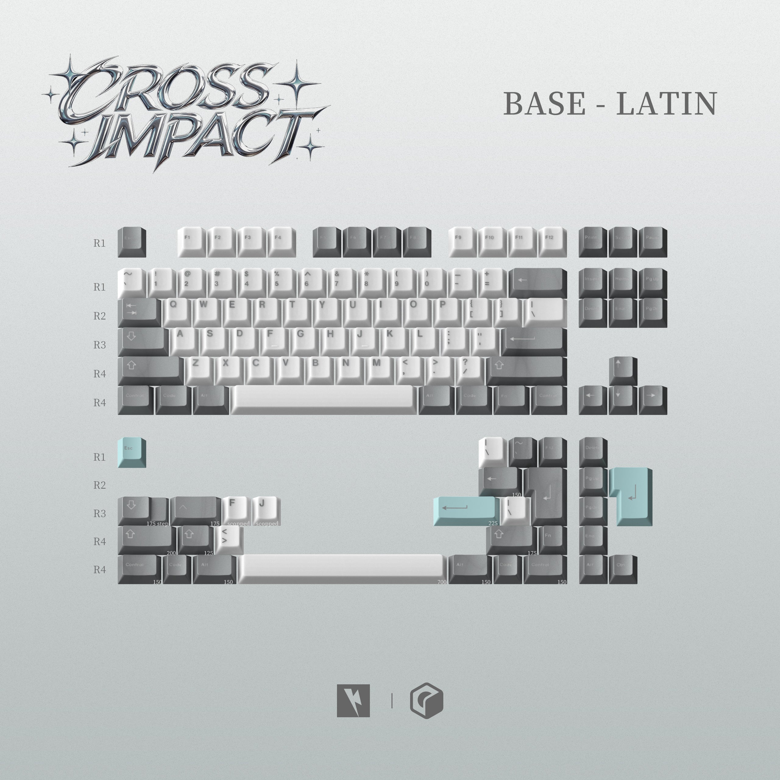 (Group Buy) KKB Cross Impact