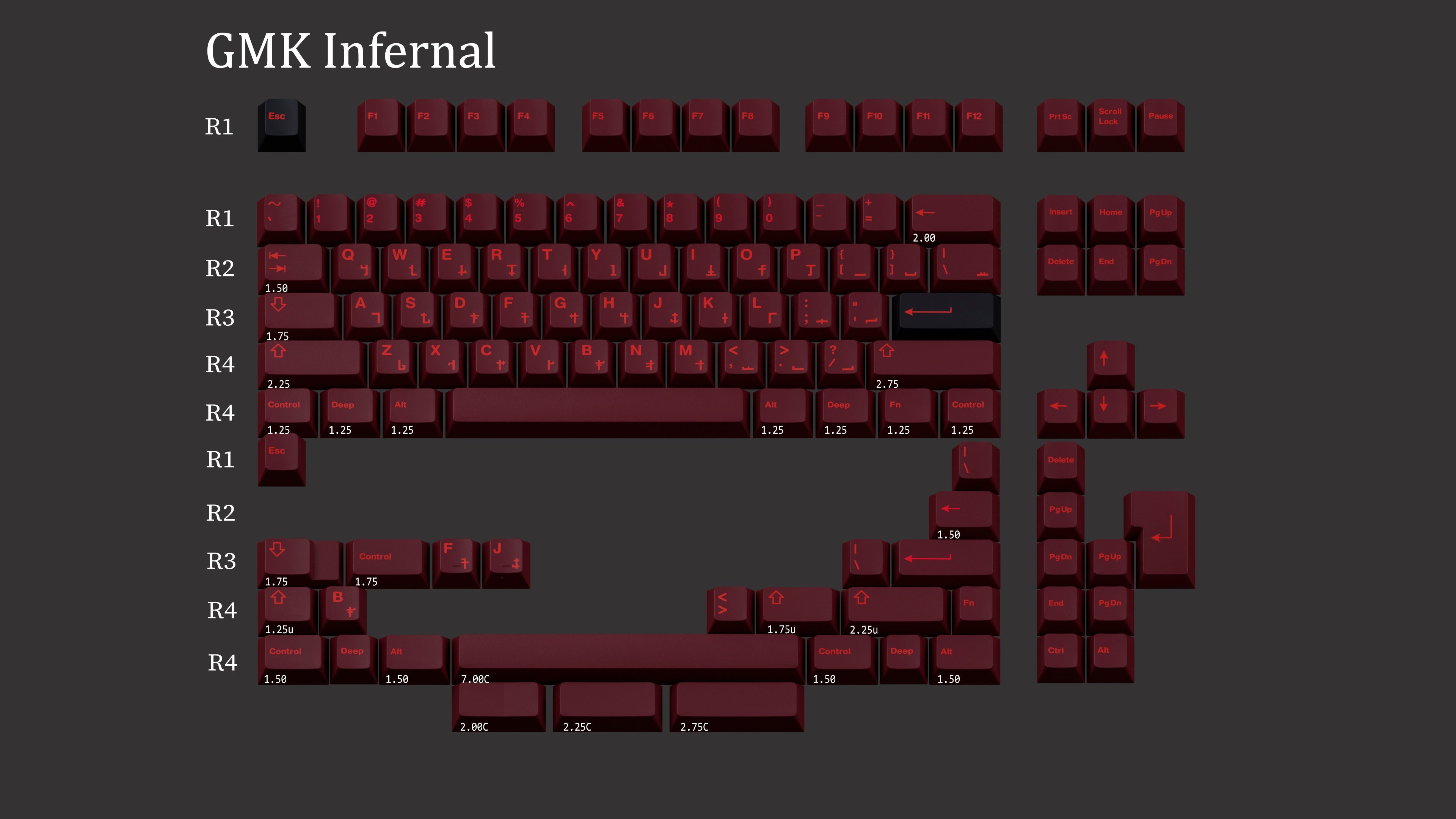 (In Stock) GMK Infernal Keyset