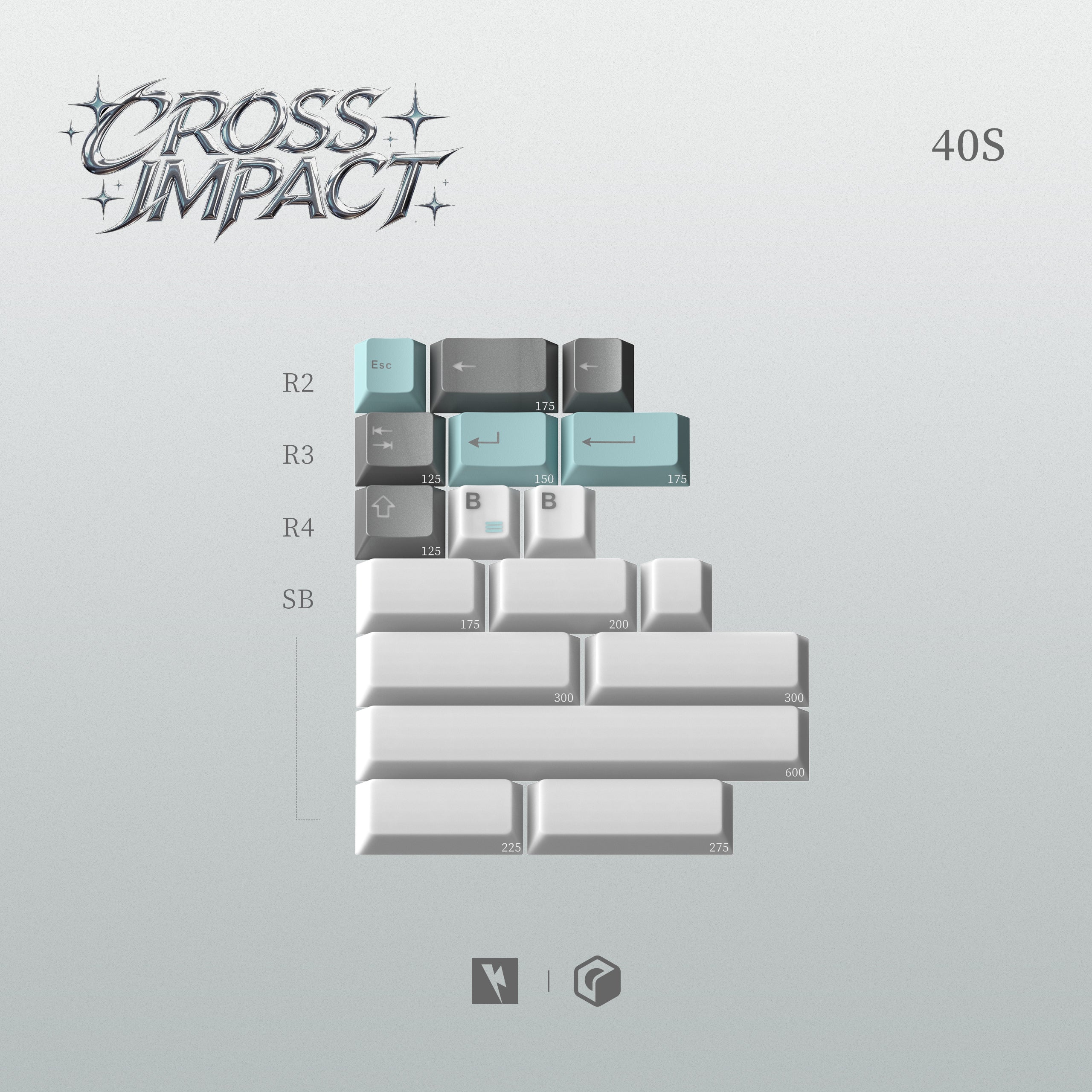 (Coming Soon) KKB Cross Impact
