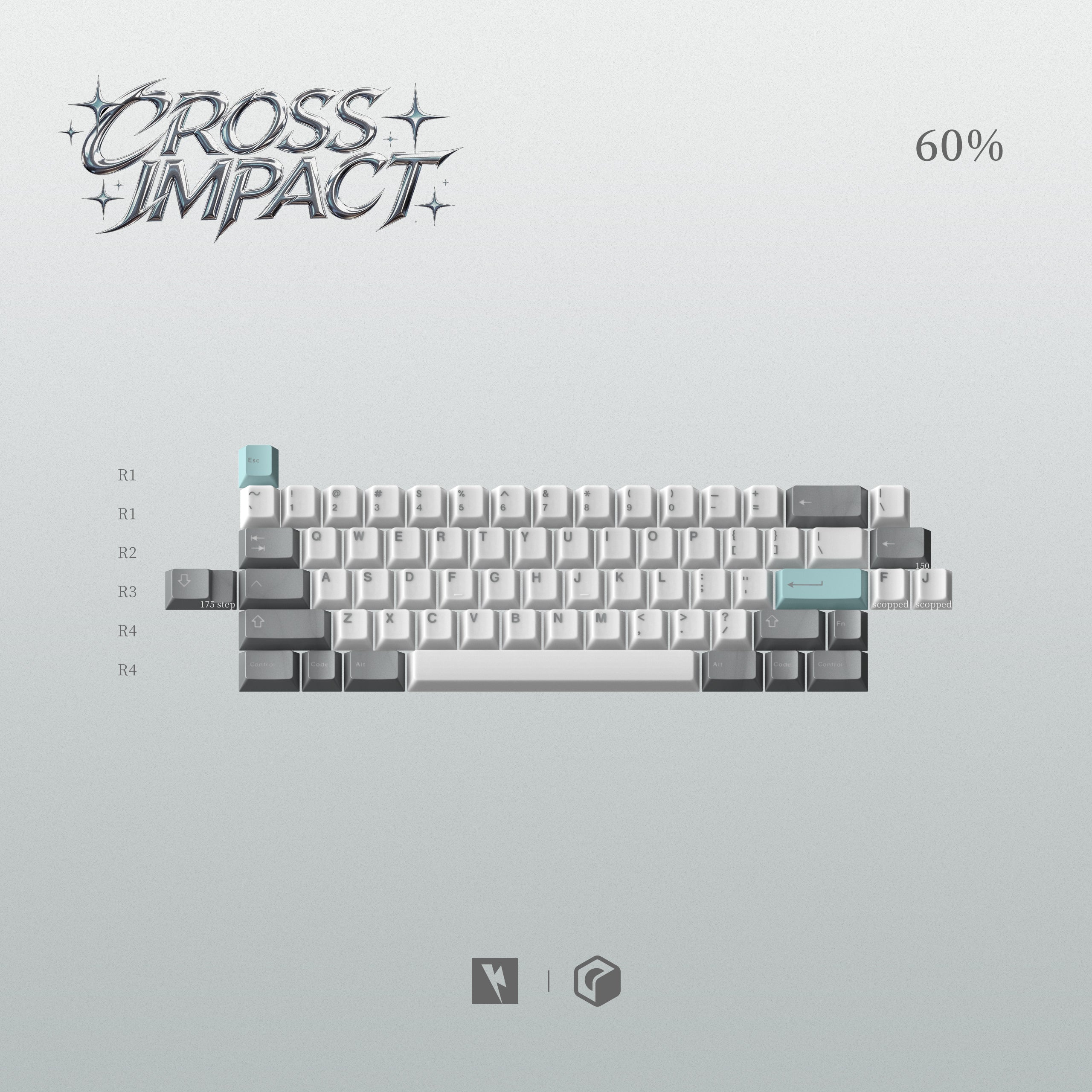(Coming Soon) KKB Cross Impact