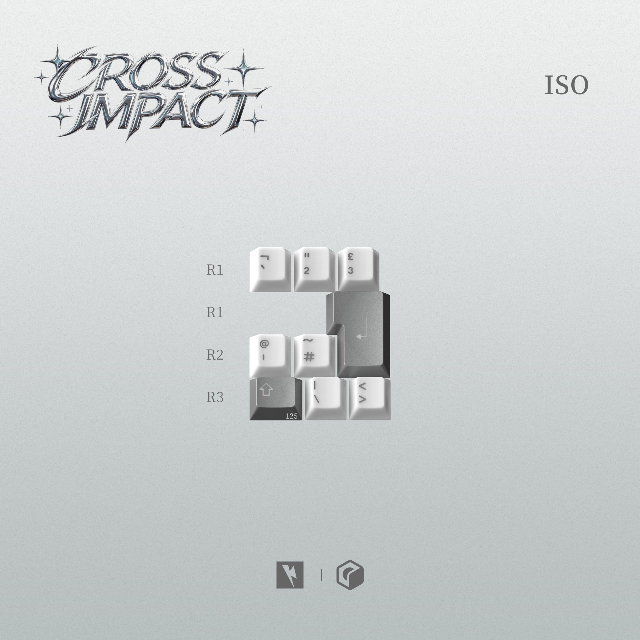 (Coming Soon) KKB Cross Impact