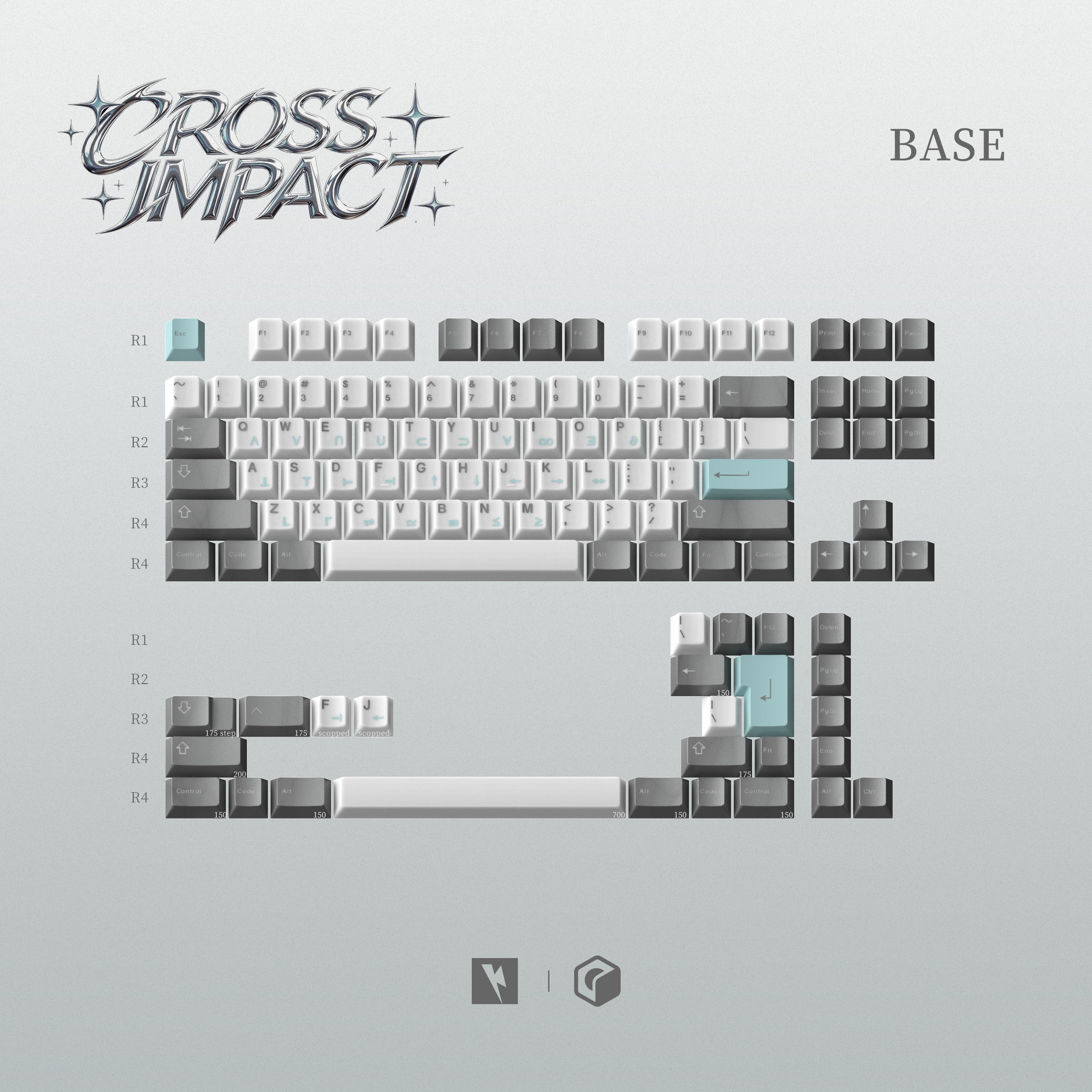 (Coming Soon) KKB Cross Impact