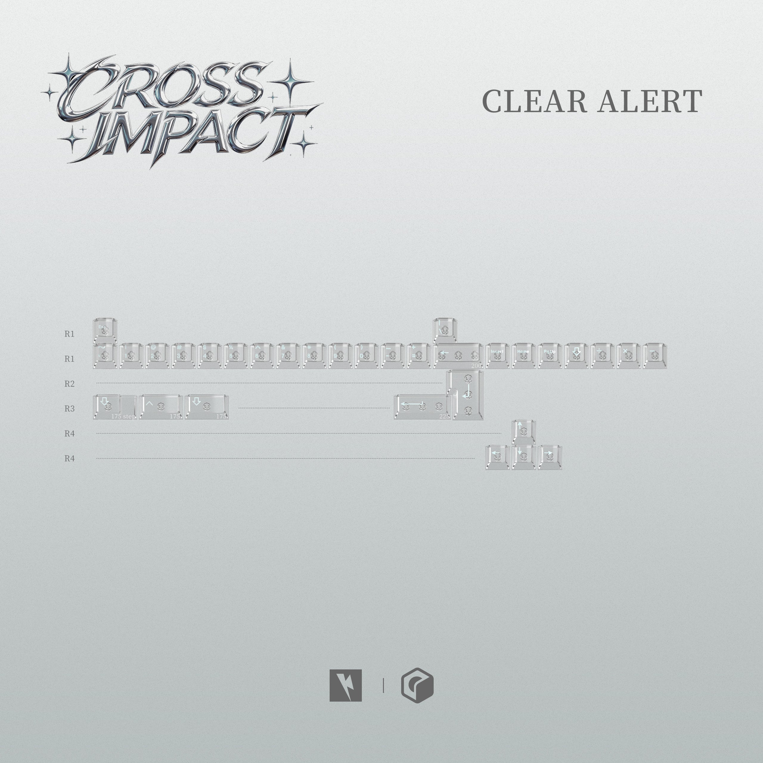 (Coming Soon) KKB Cross Impact