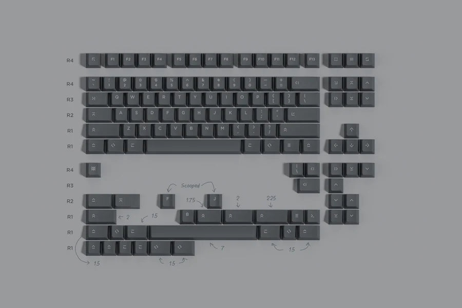 新品未使用 ePBT Camo base kit + Novelties kit Protozoa) ePBT Camo Keycaps