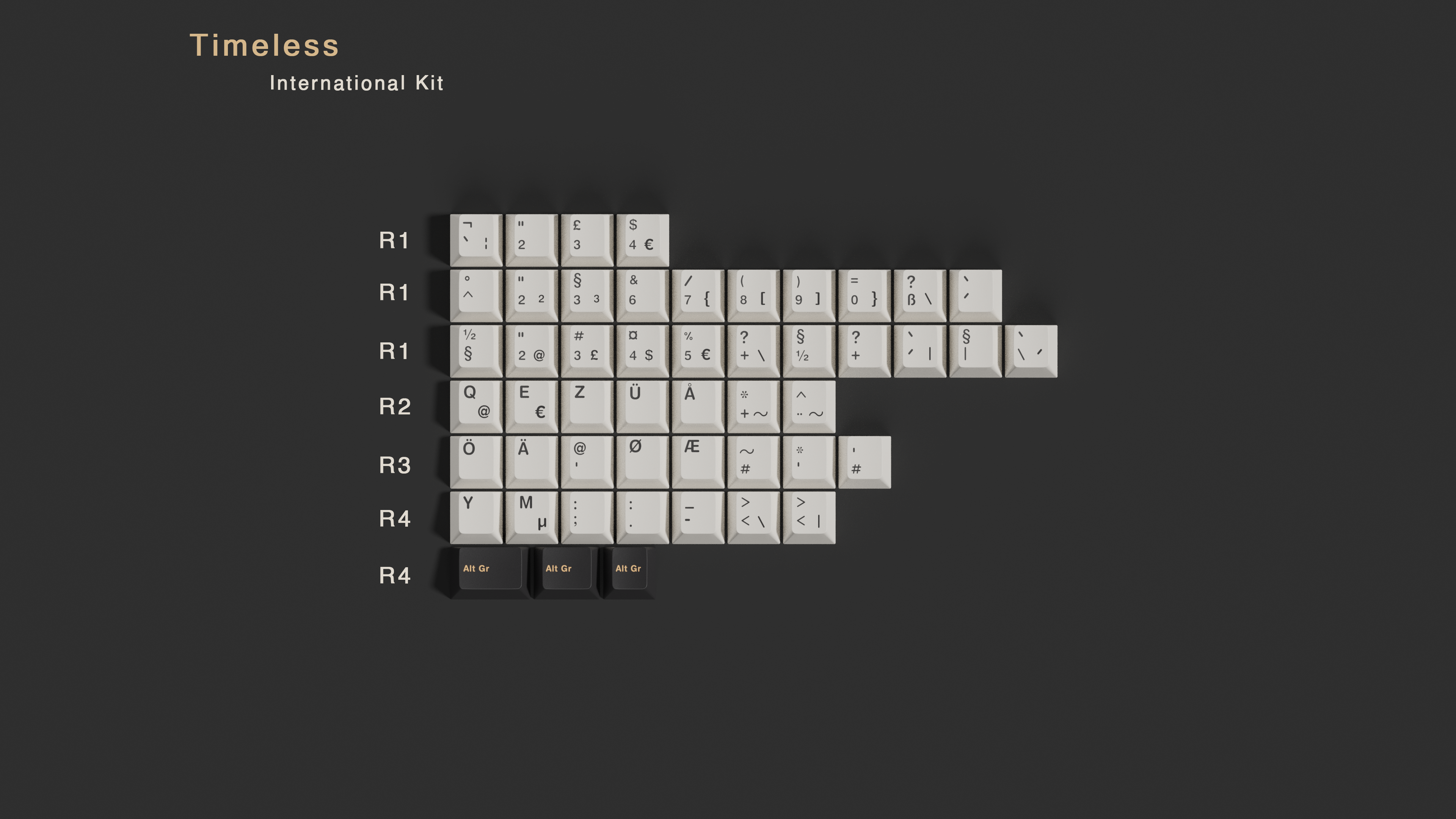 (In Stock) EPBT Timeless Keyset