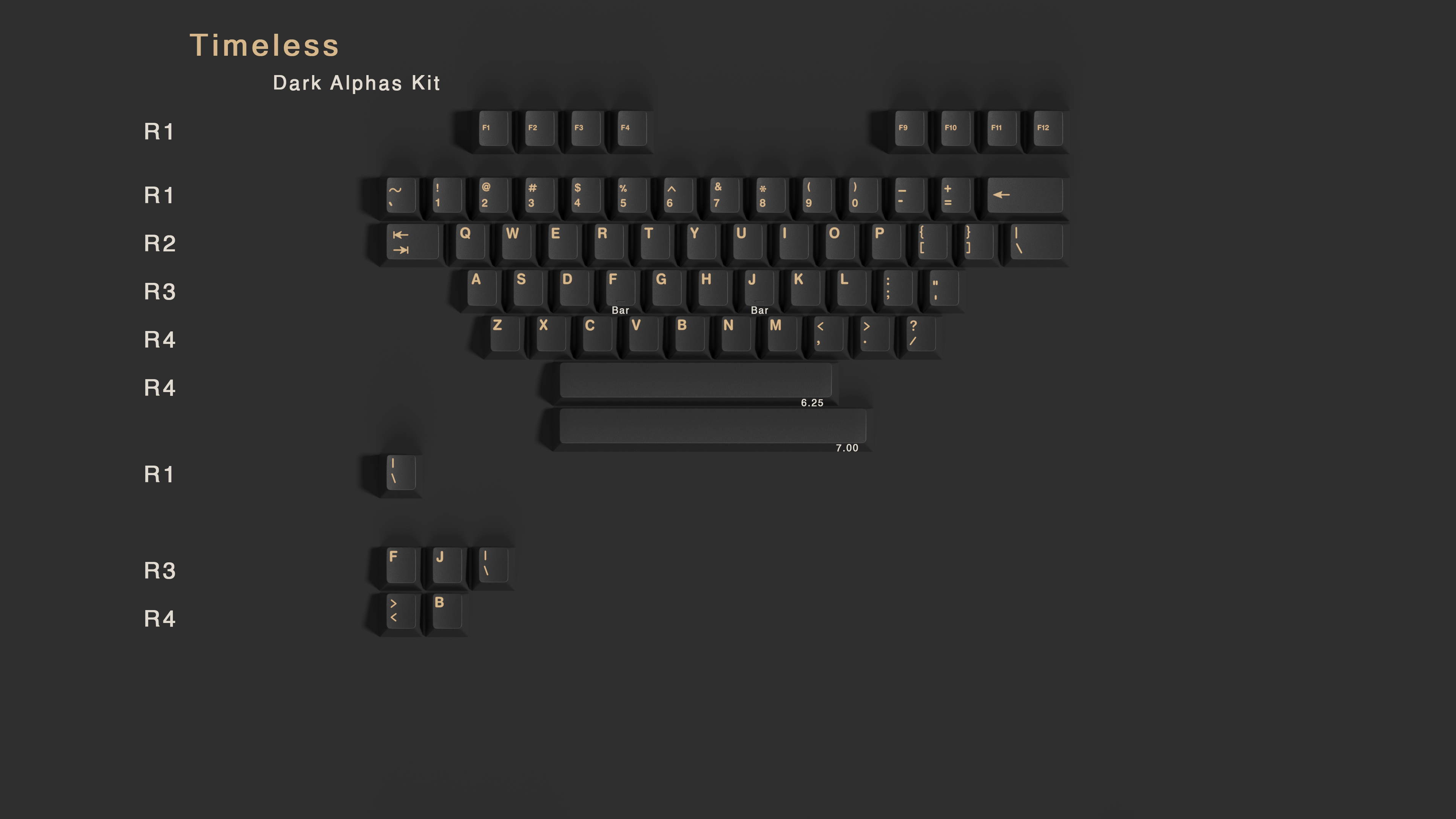 (In Stock) EPBT Timeless Keyset