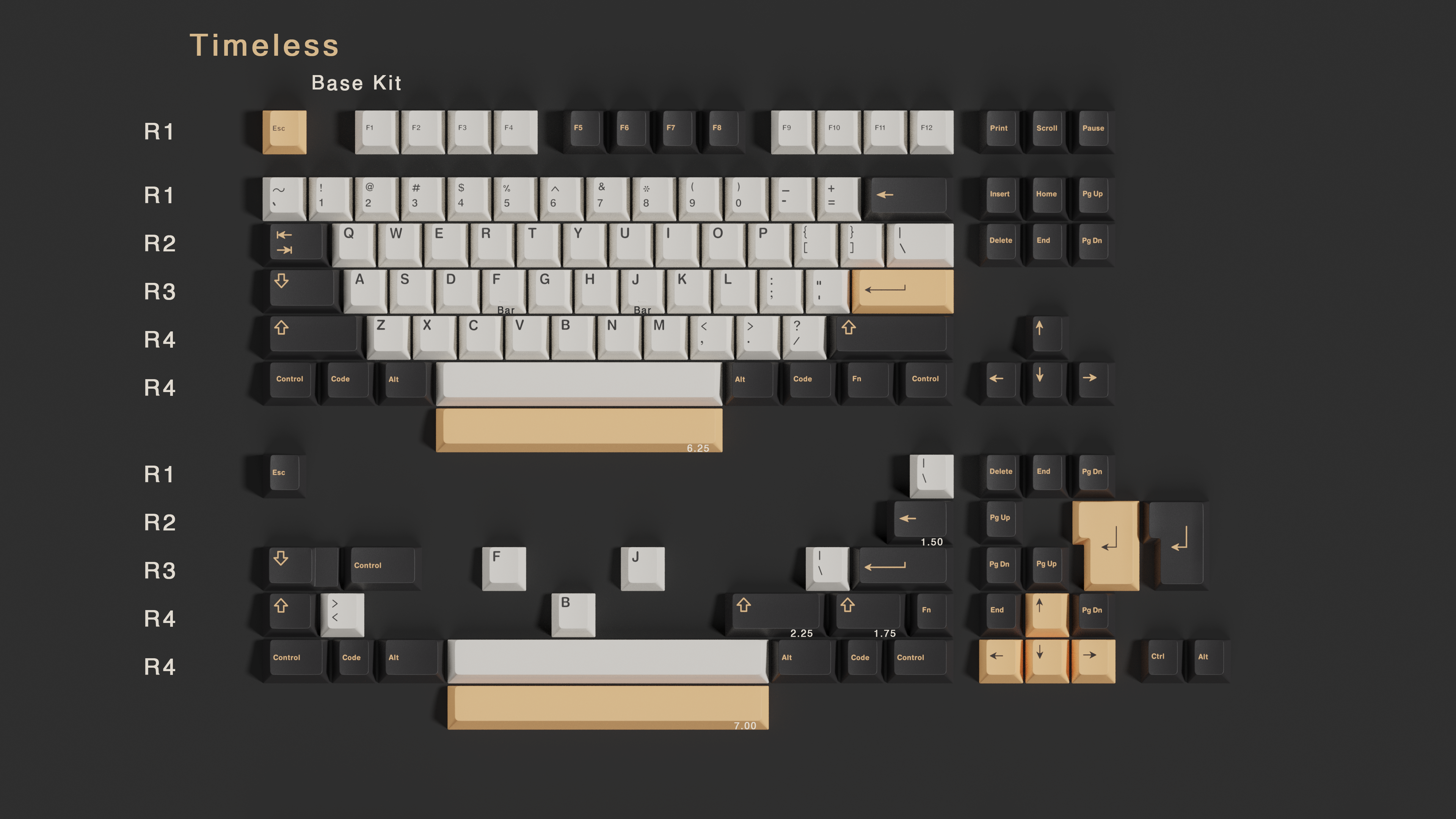 (In Stock) EPBT Timeless Keyset