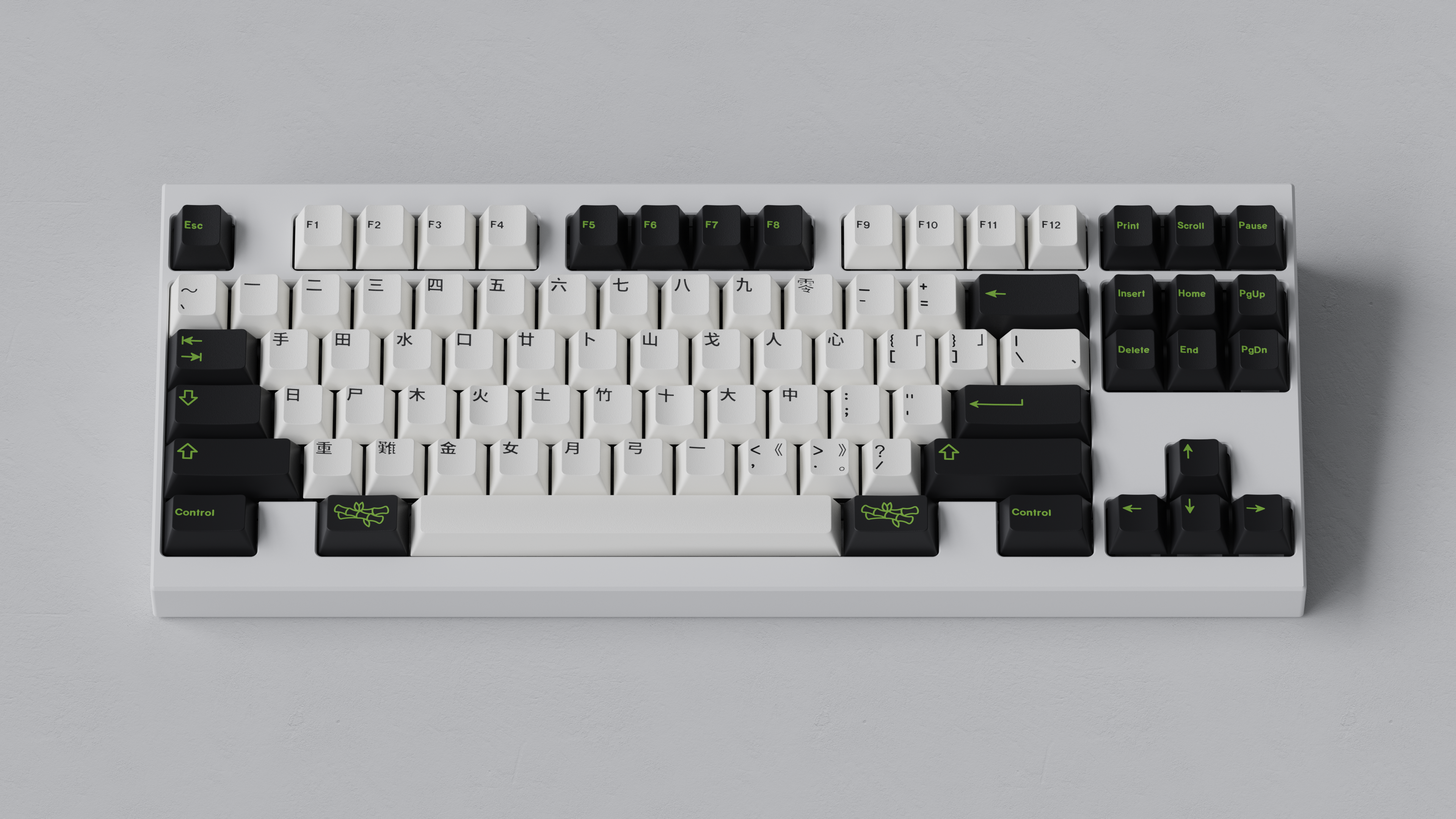 (In Stock) GMK Panda Keyset