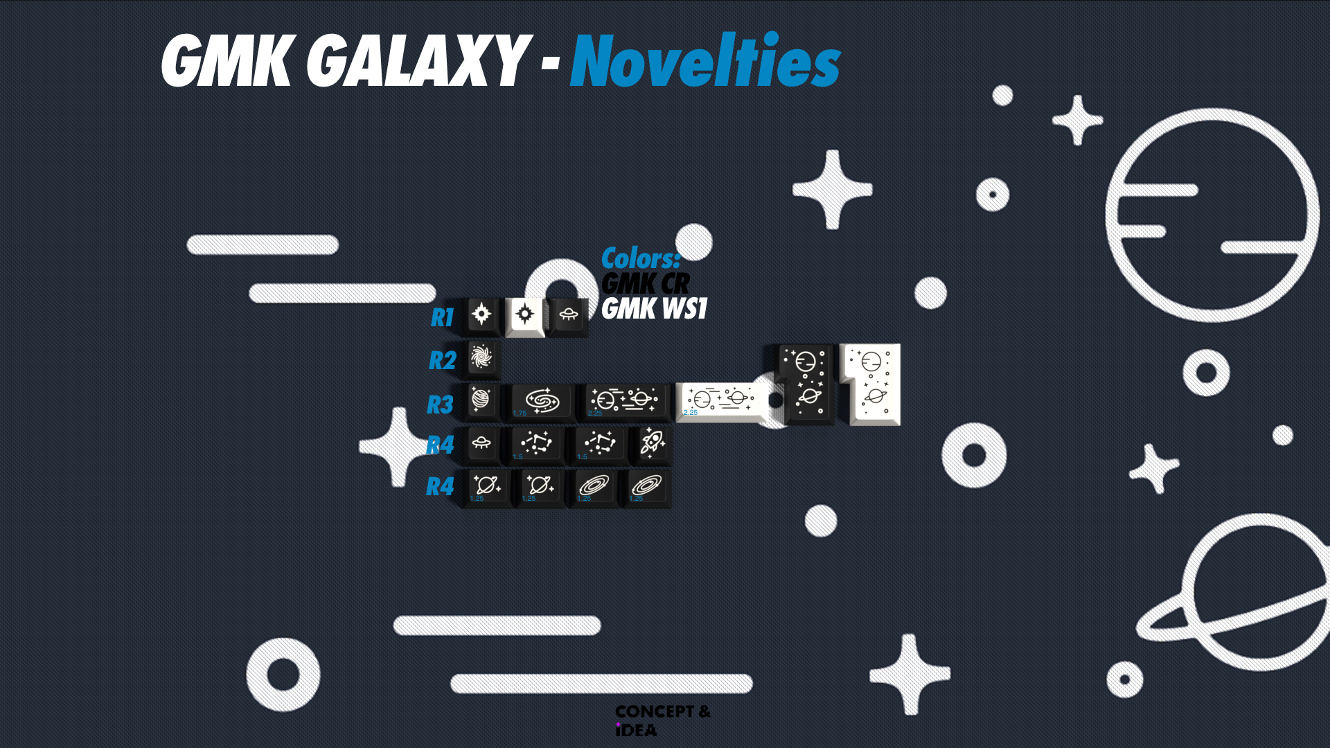 (In Stock) GMK Galaxy Keyset