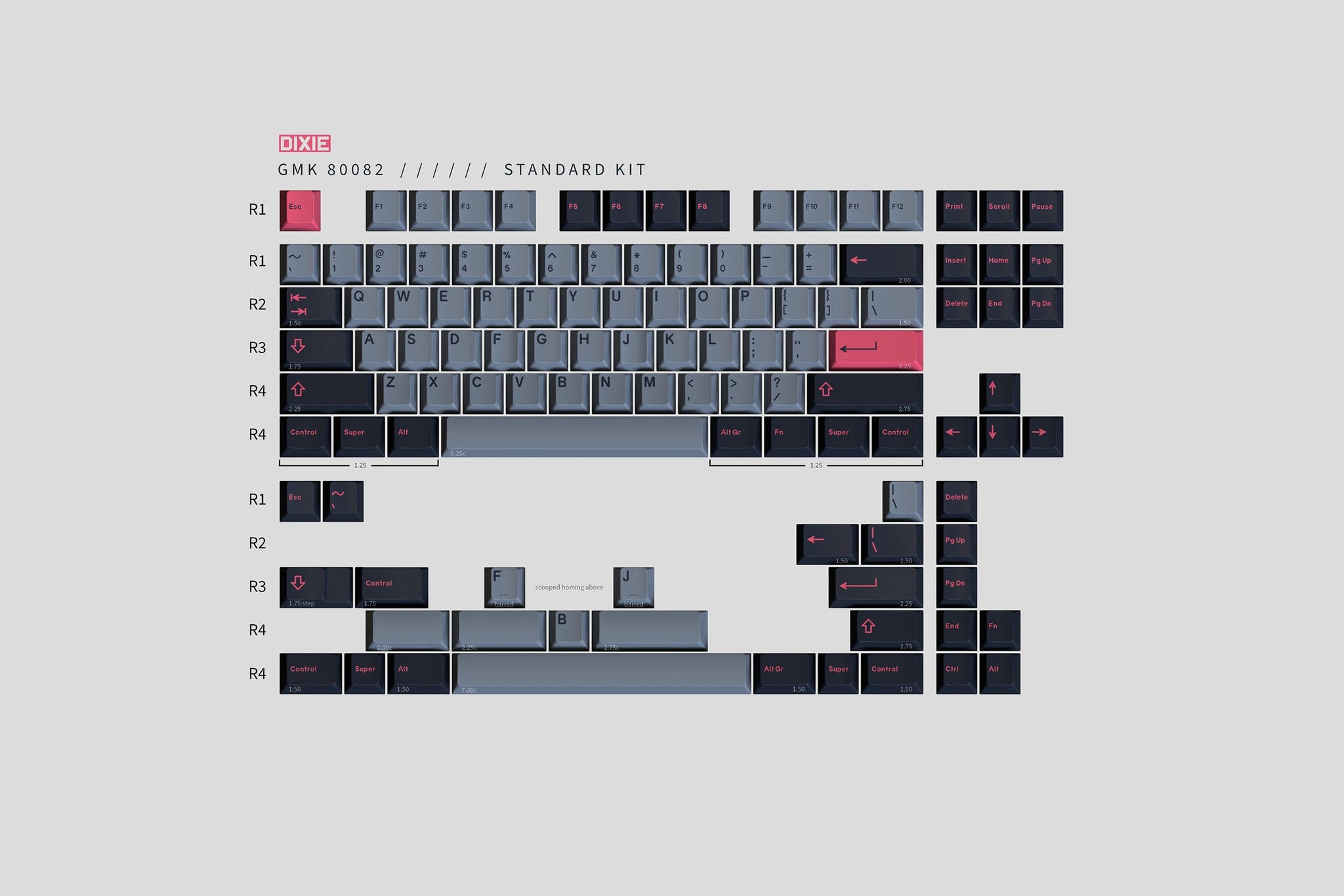 GMK 80082 Standard keycaps - pink base kit ABS Omnitype Uniqey RAMA shops Matte Grey