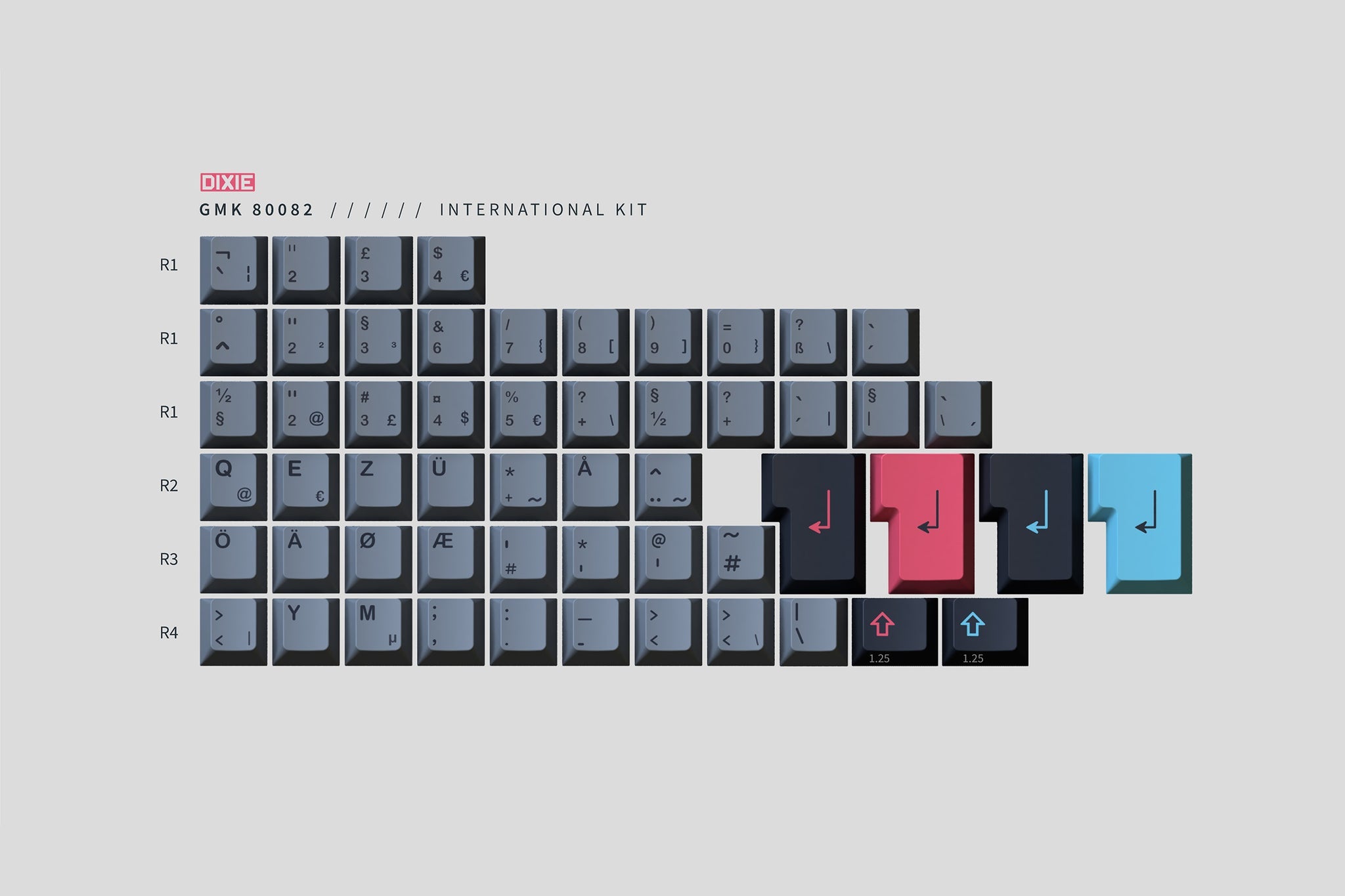 GMK 80082 Standard orders keycaps - pink base kit ABS Omnitype Uniqey RAMA Matte Grey