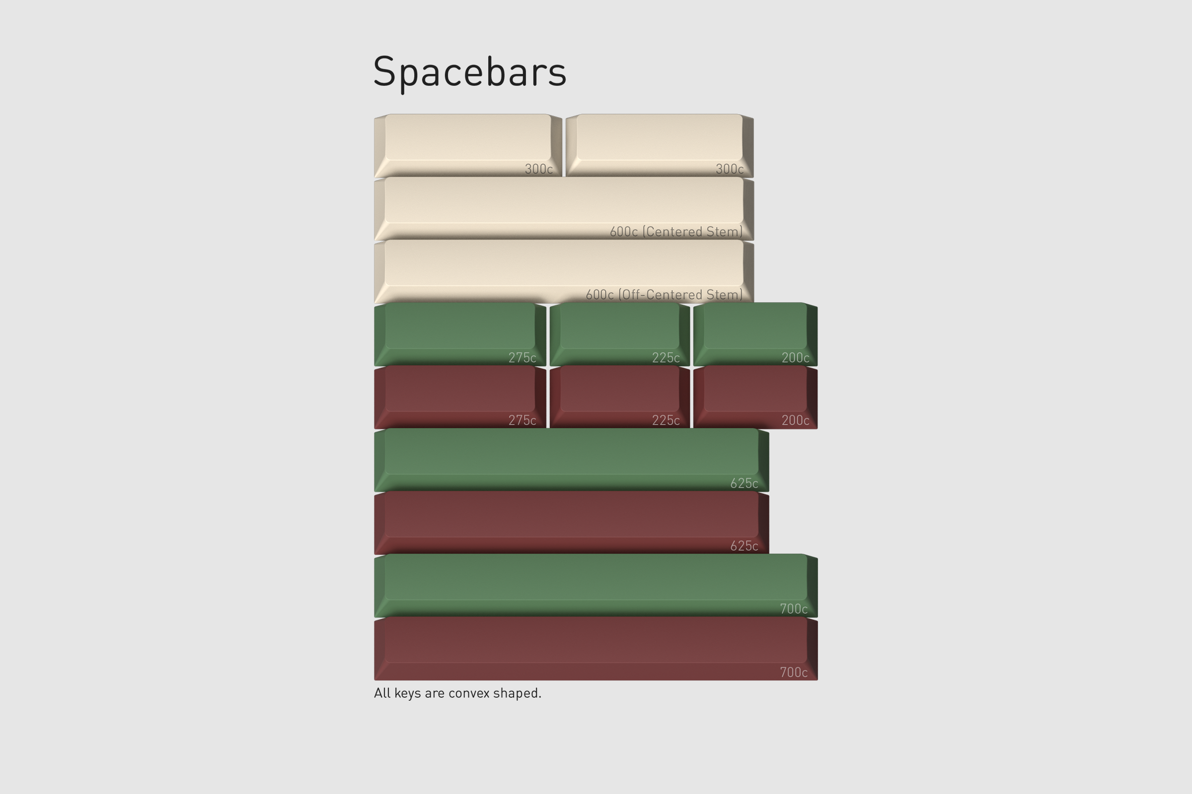 (In Stock) GMK Camping R3 Keyset