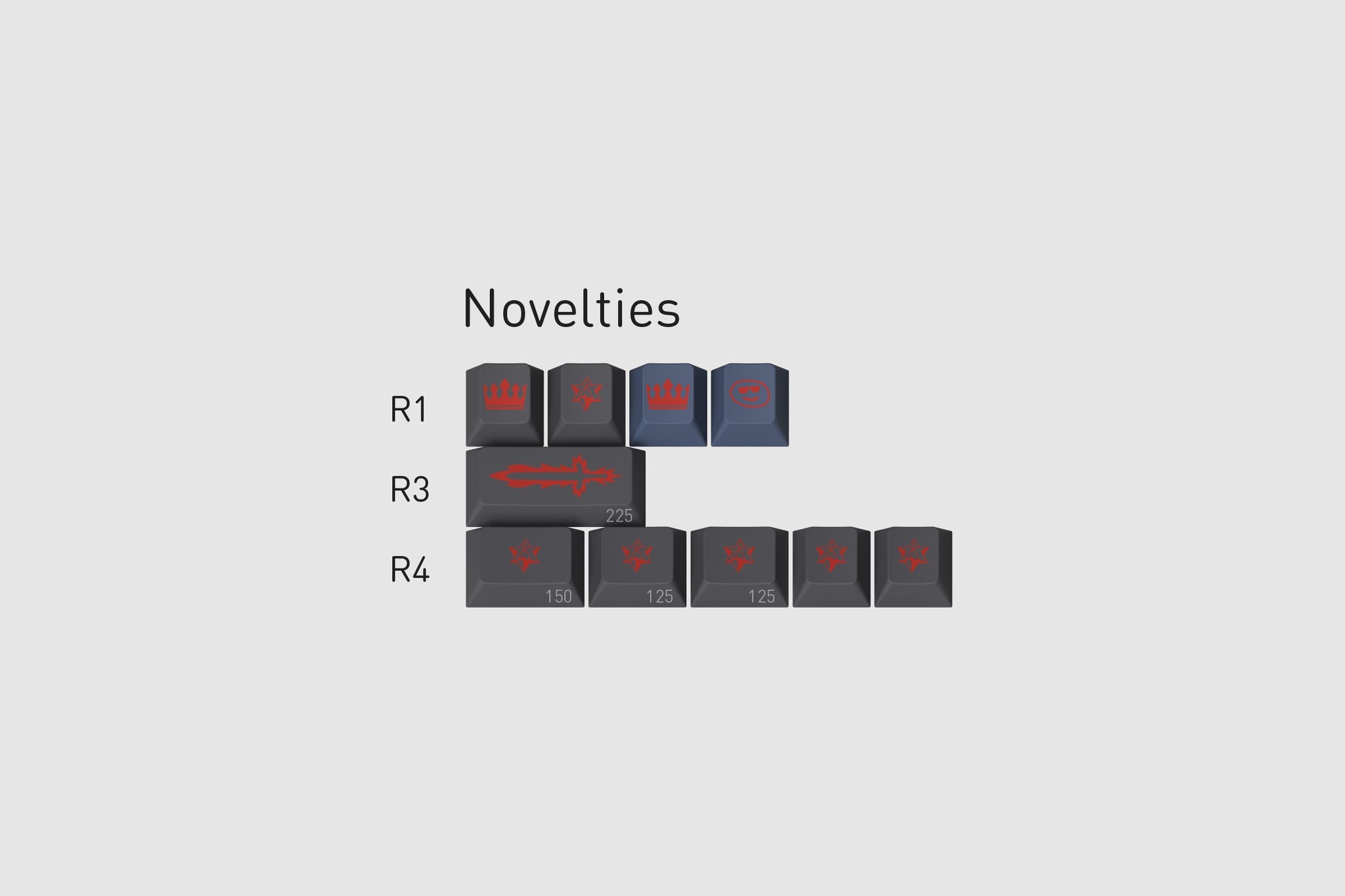 (Group Buy) GMK CYL Alter Redux