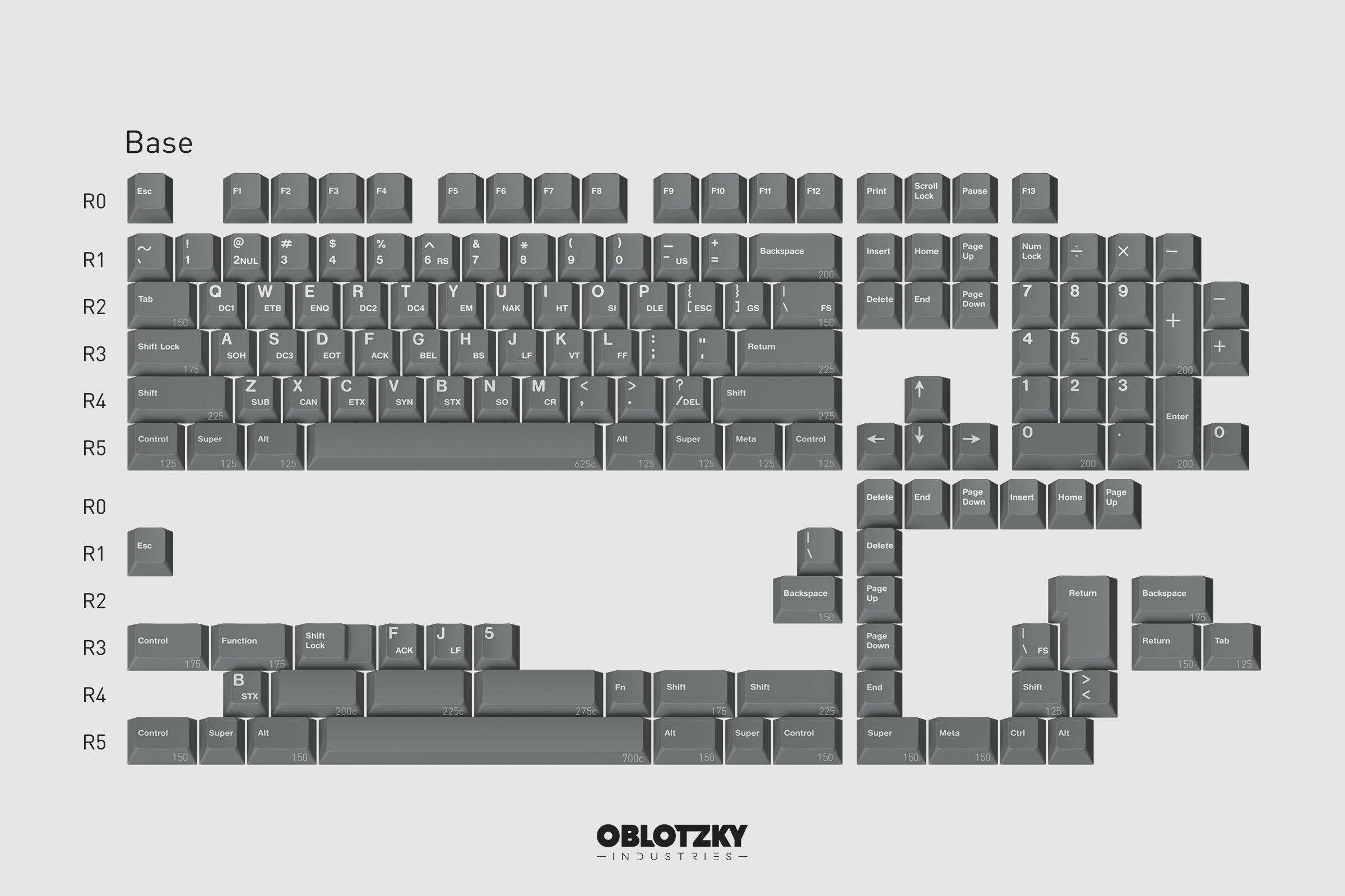 (In Stock) GMK CYL ASCII II Keycaps