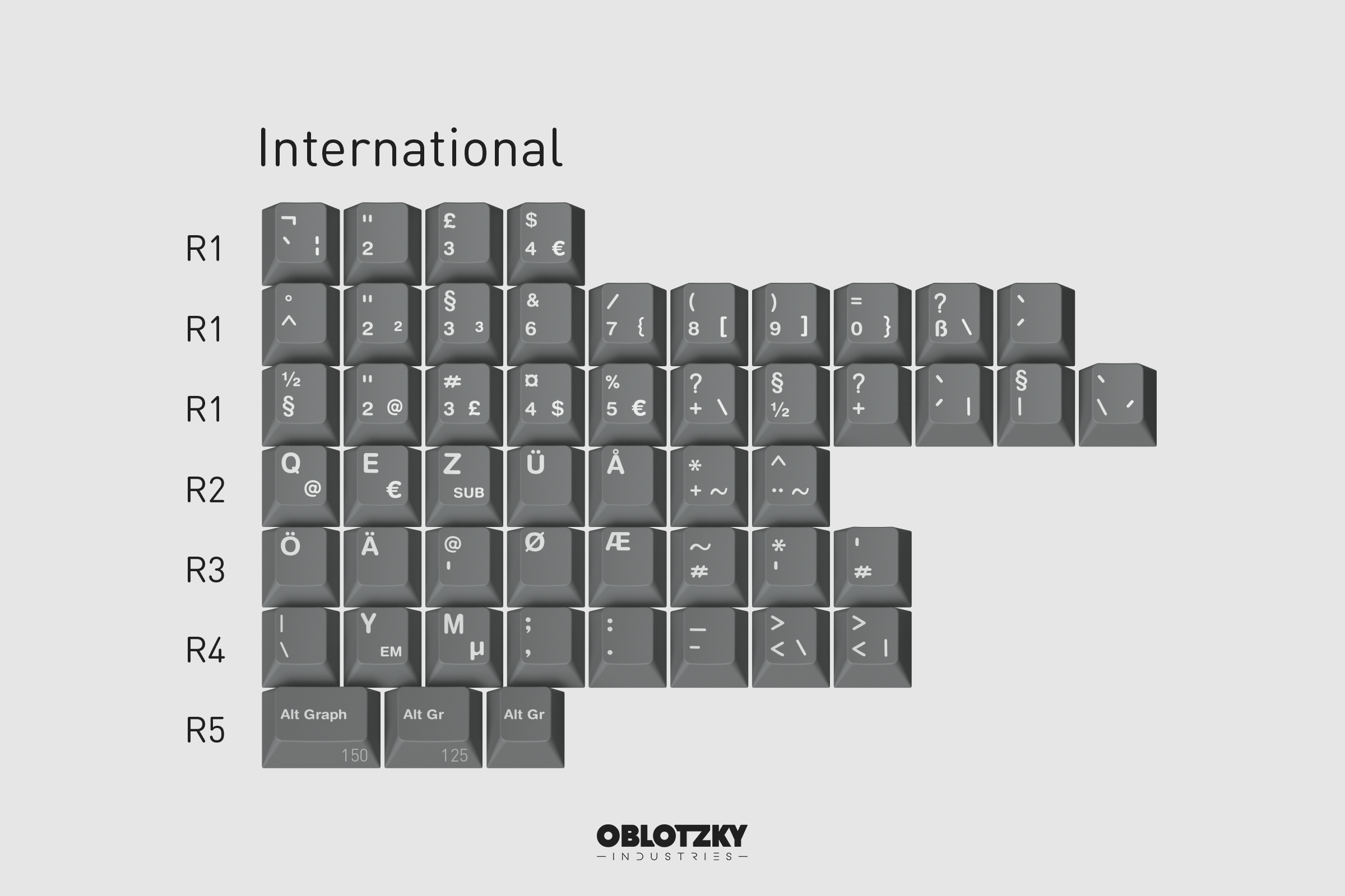 (In Stock) GMK CYL ASCII II Keycaps