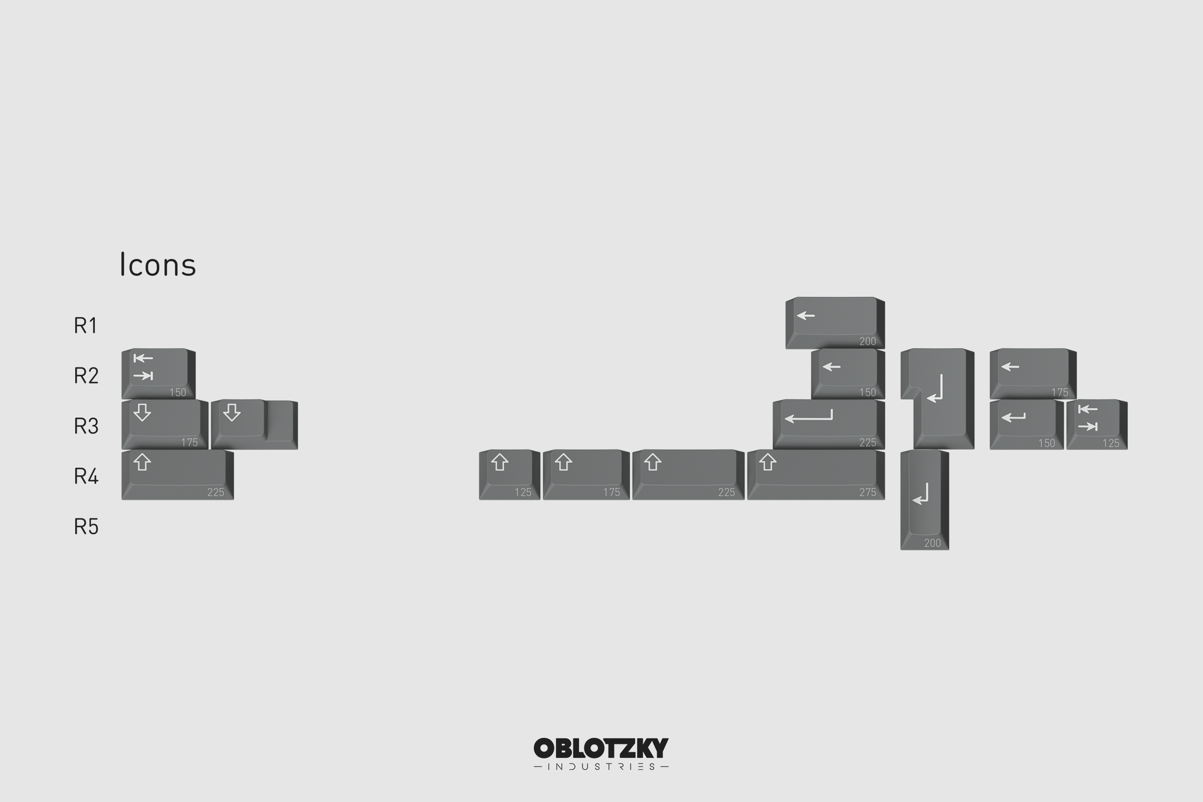 (Group Buy) GMK CYL ASCII II