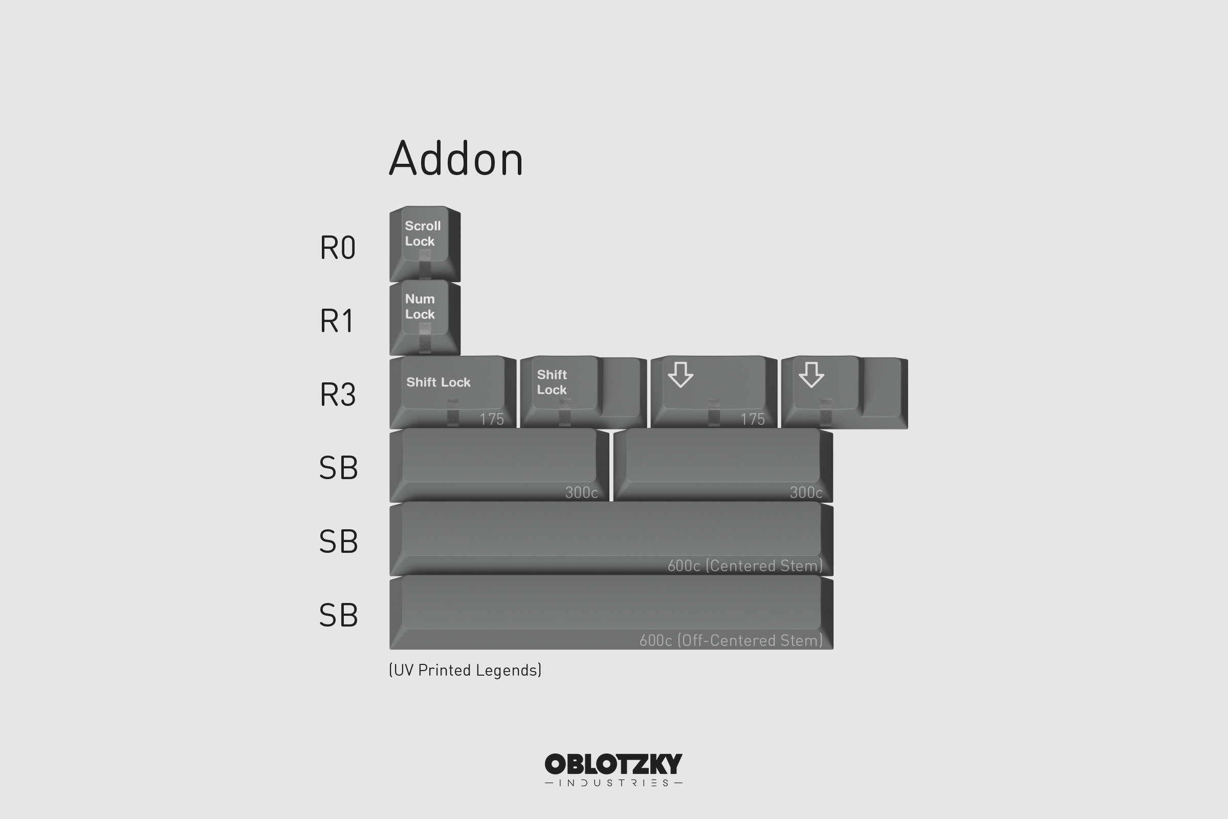 (In Stock) GMK CYL ASCII II Keycaps