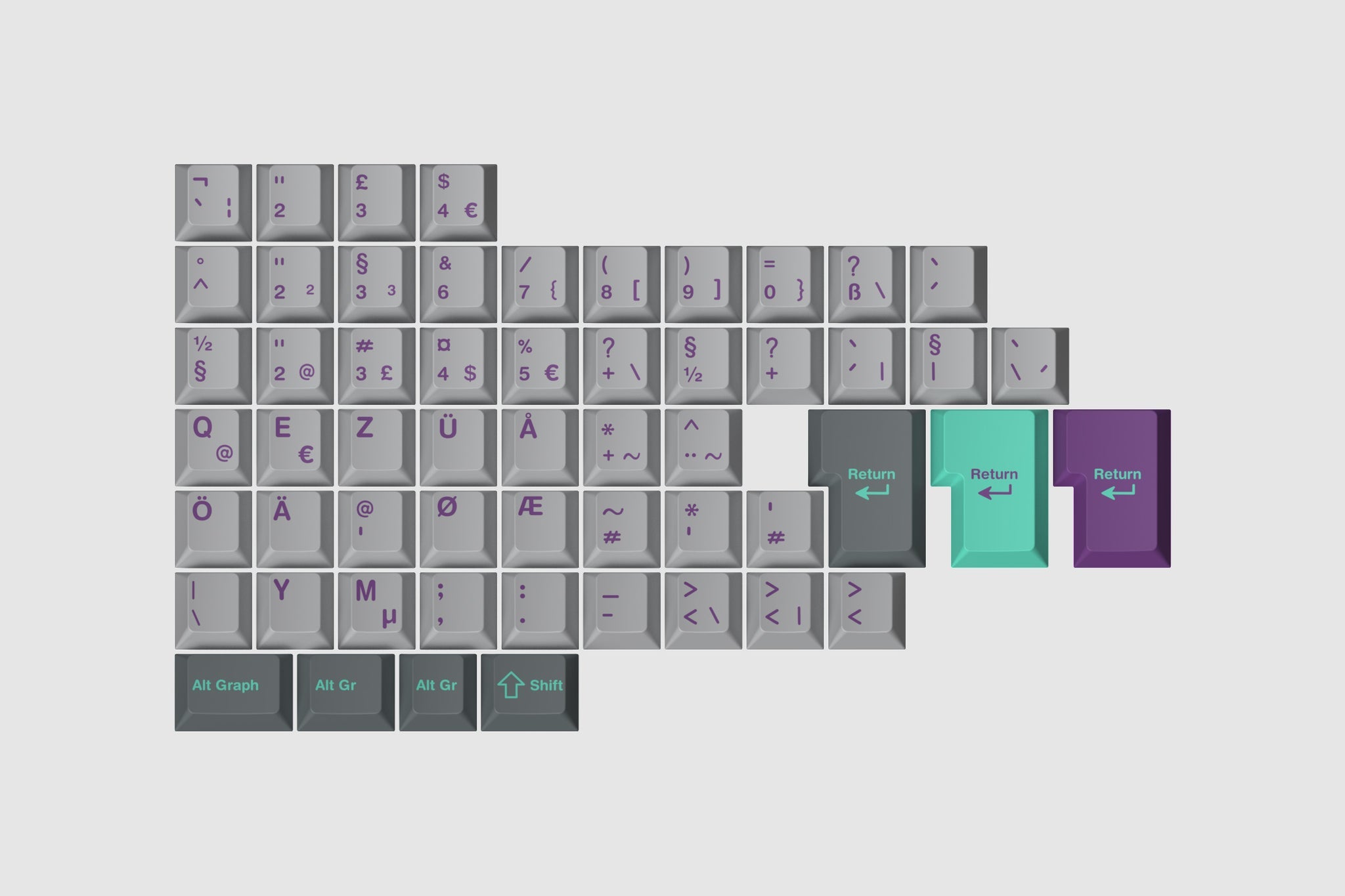 (Group Buy) GMK CYL Hyperfuse Origins R3