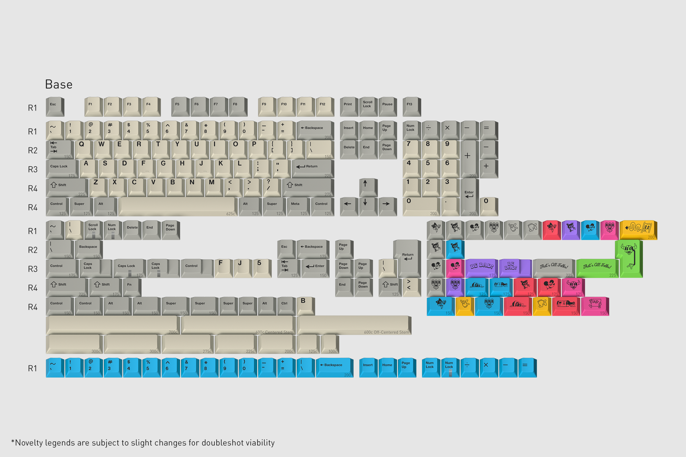 (Group Buy) GMK CYL Rubrehose