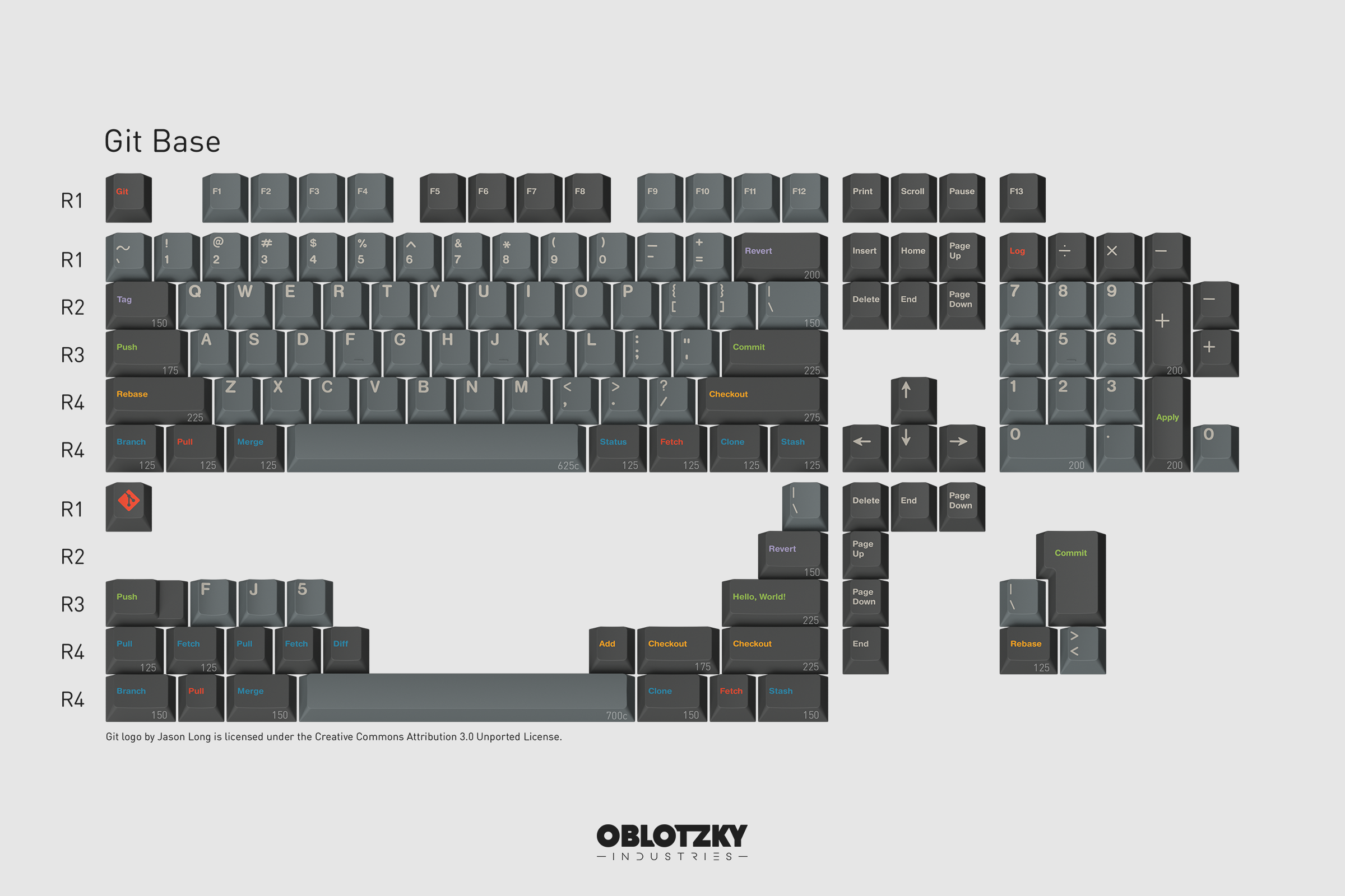 (In Stock) GMK Oblivion v3.1 Keycap Set