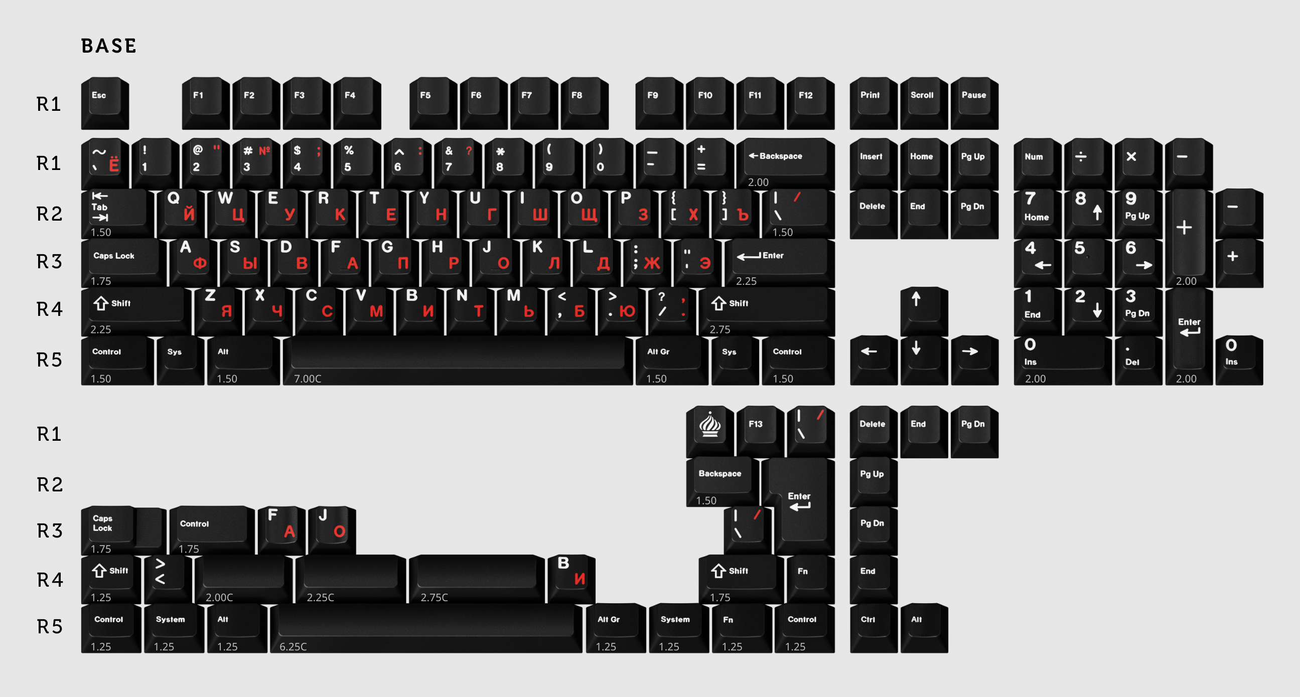 (In Stock) GMK WoB Red Cyrillic Keyset